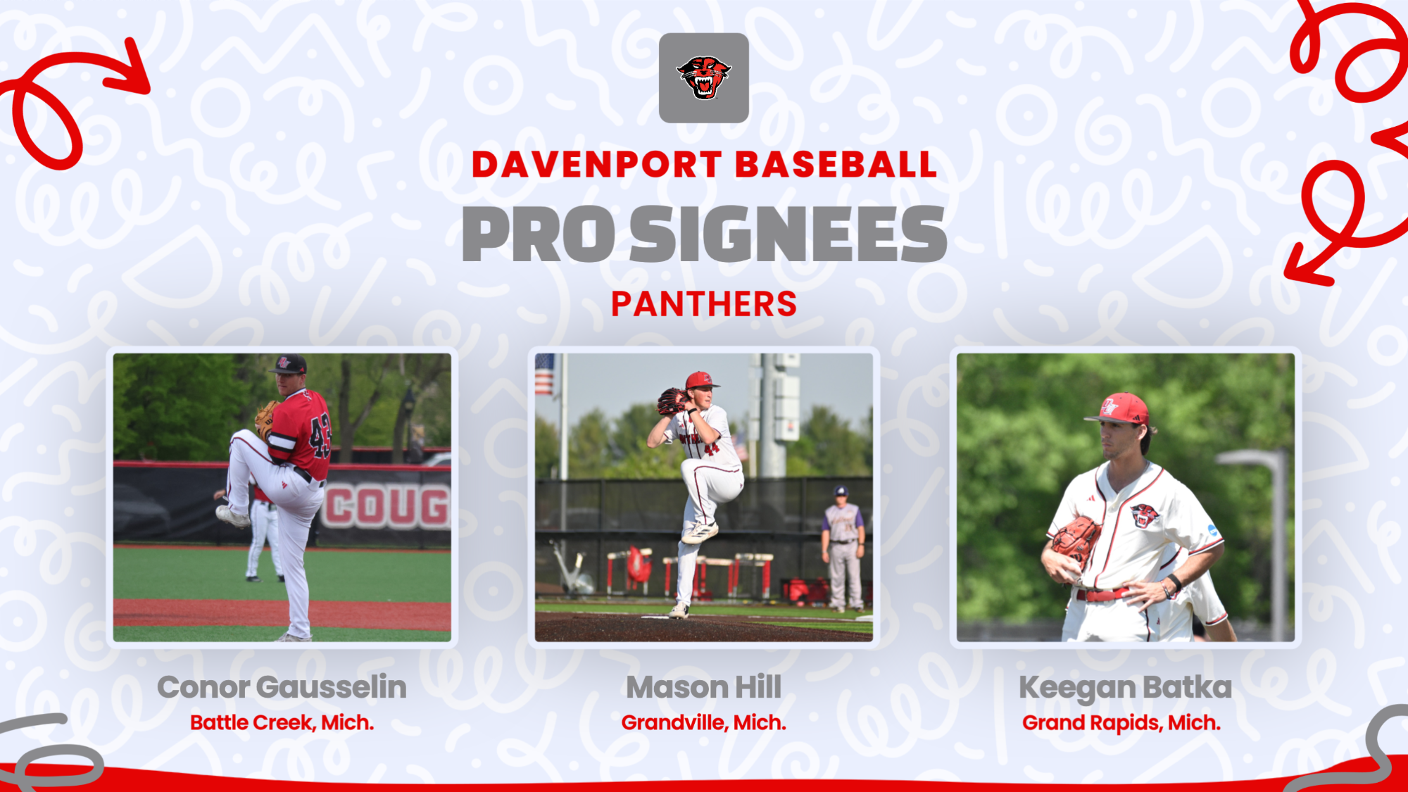 Pro Signees 2025 baseball