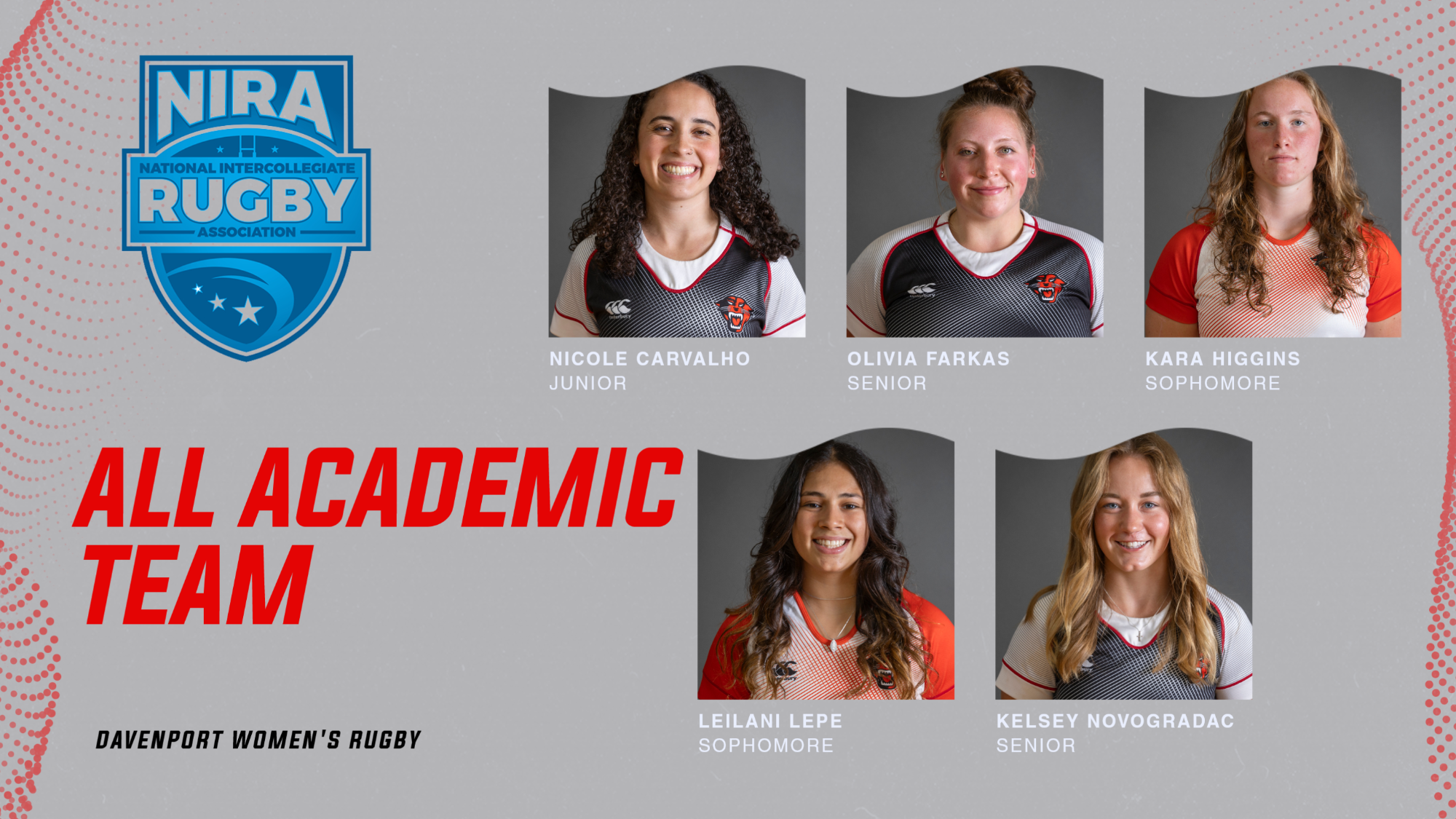 NIRA 2024-25 Academic