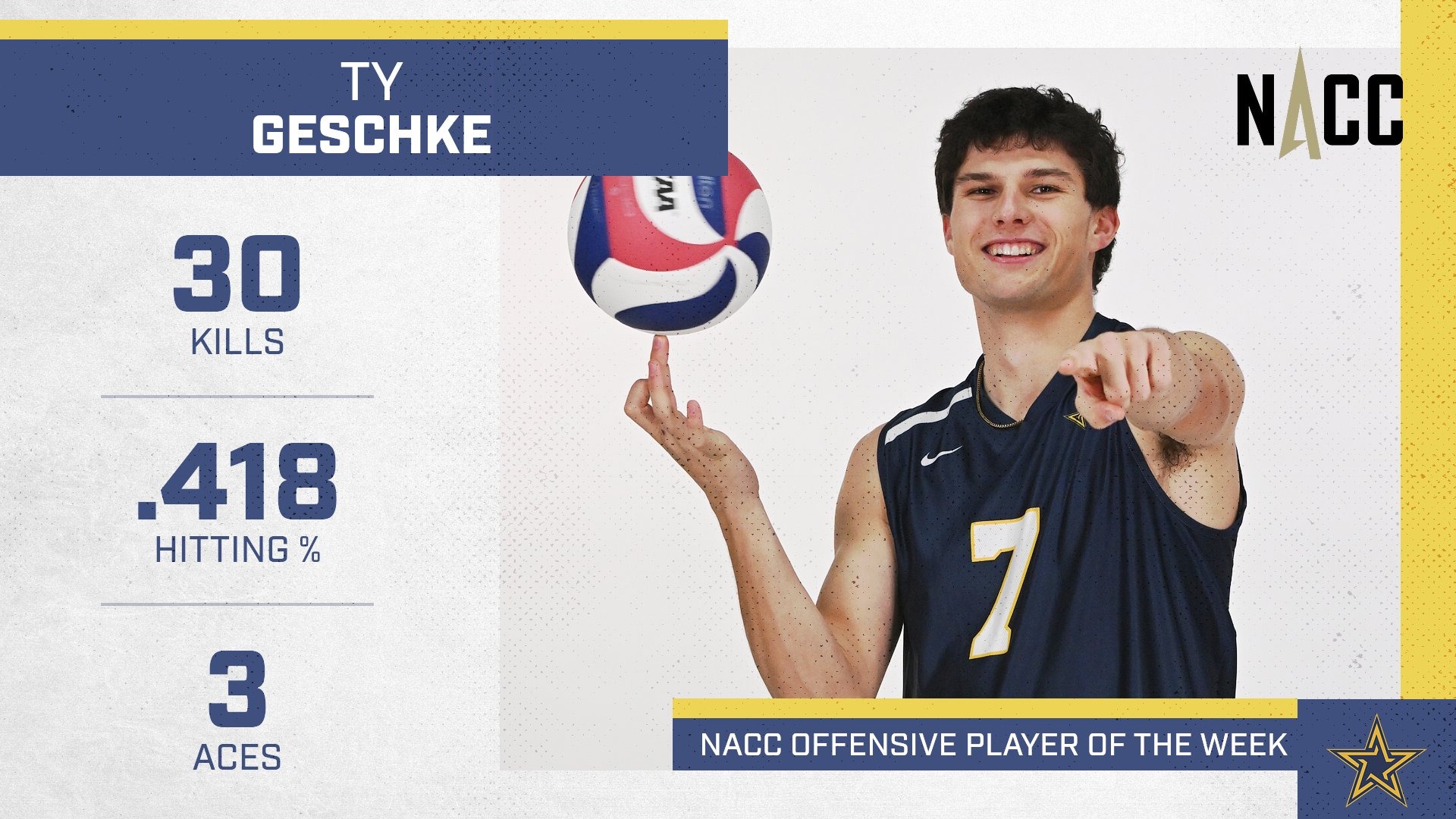Geschke NACC Offensive Player of the Week