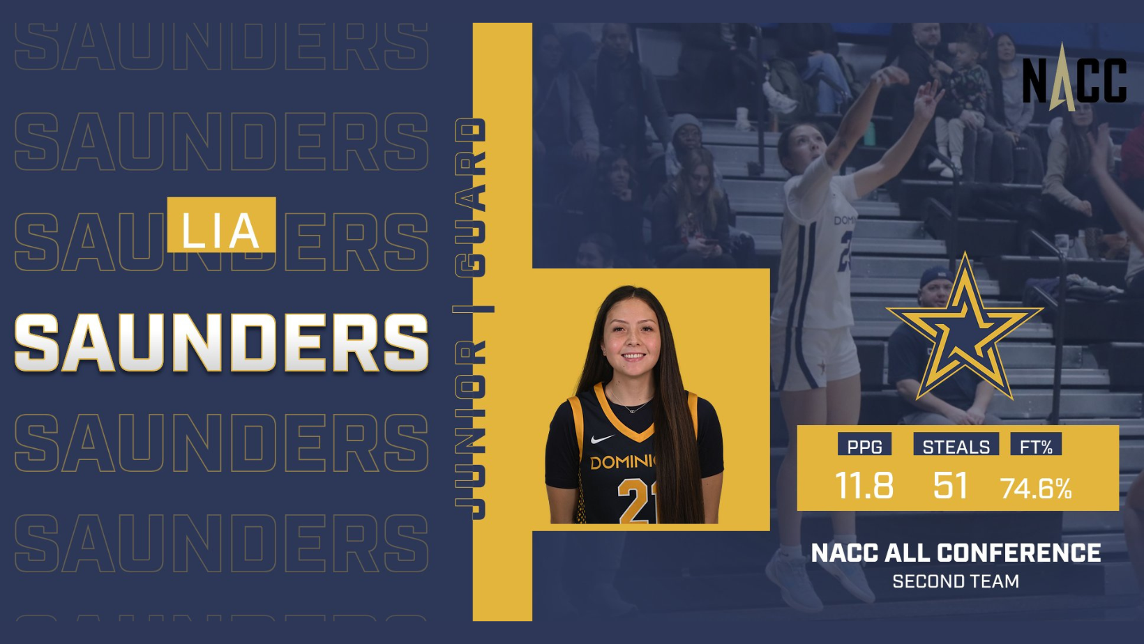 Saunders 2nd Team All-Conference p2