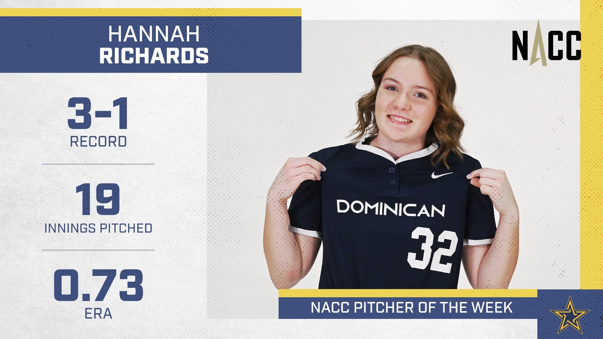 Richards NACC Pitcher of the Week
