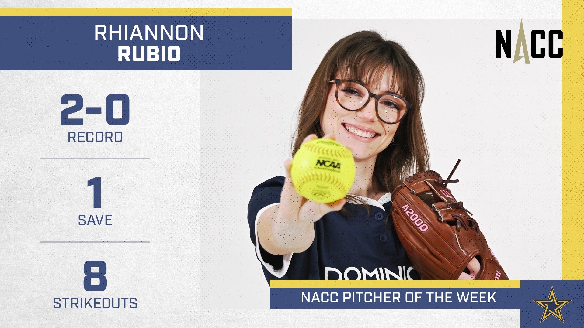 Rubio NACC Pitcher of the Week