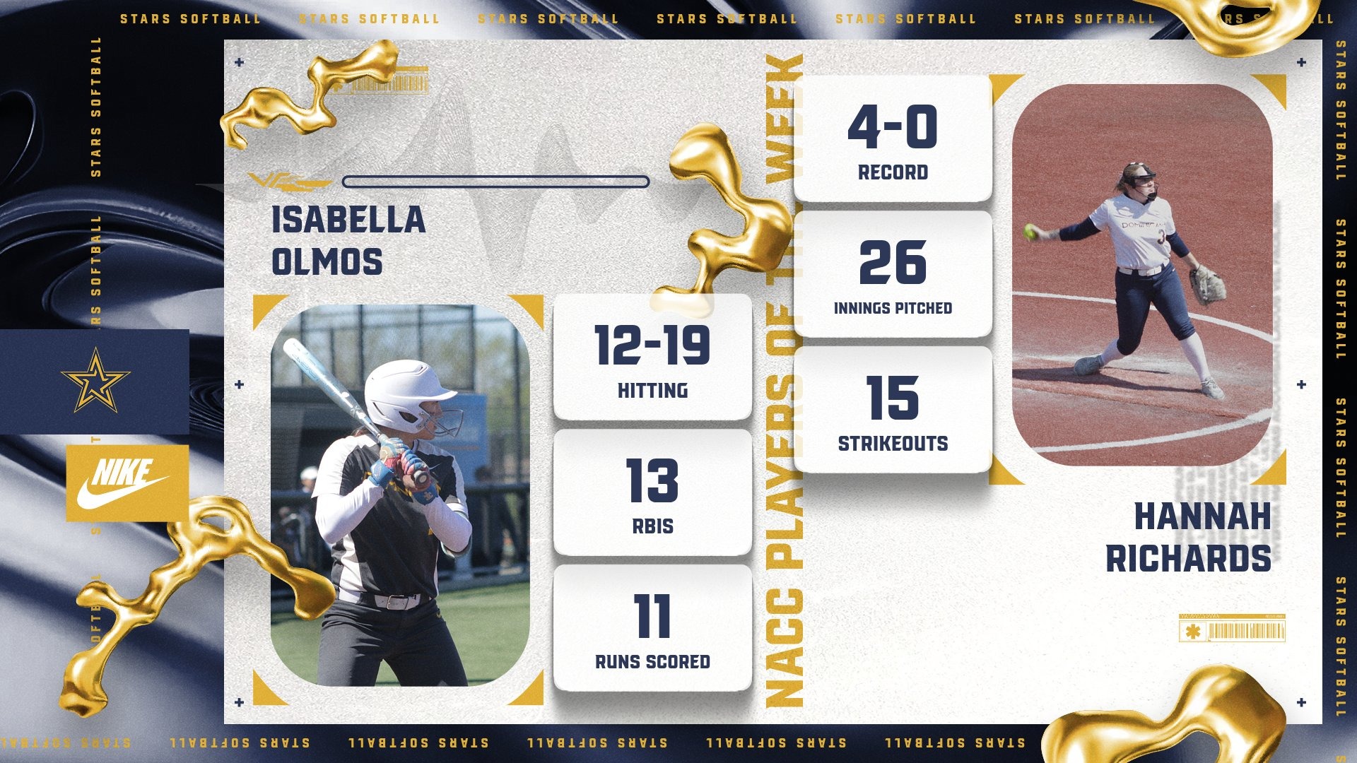 Olmos and Richards winning Nacc Players of the Week