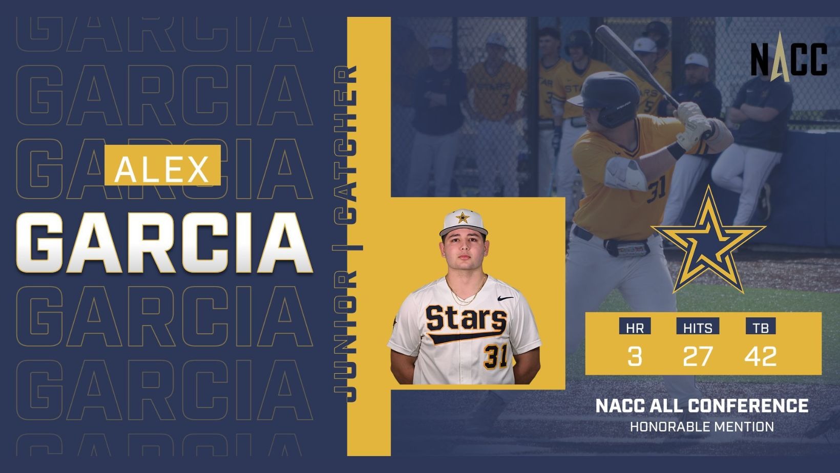 A Garcia NACC HM Base 2026