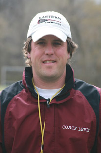 John Levis