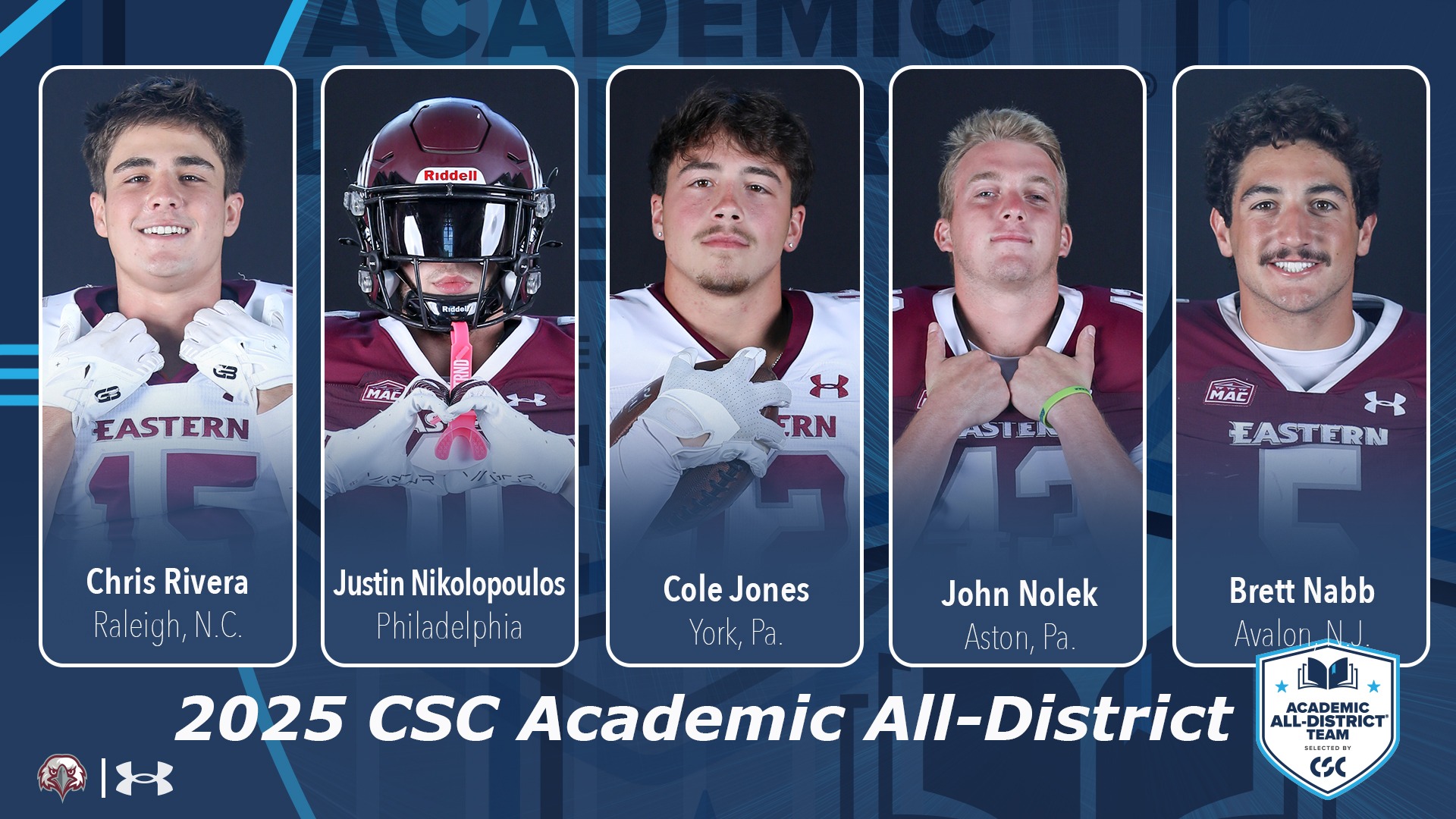 CSC ALL-DISTRICT