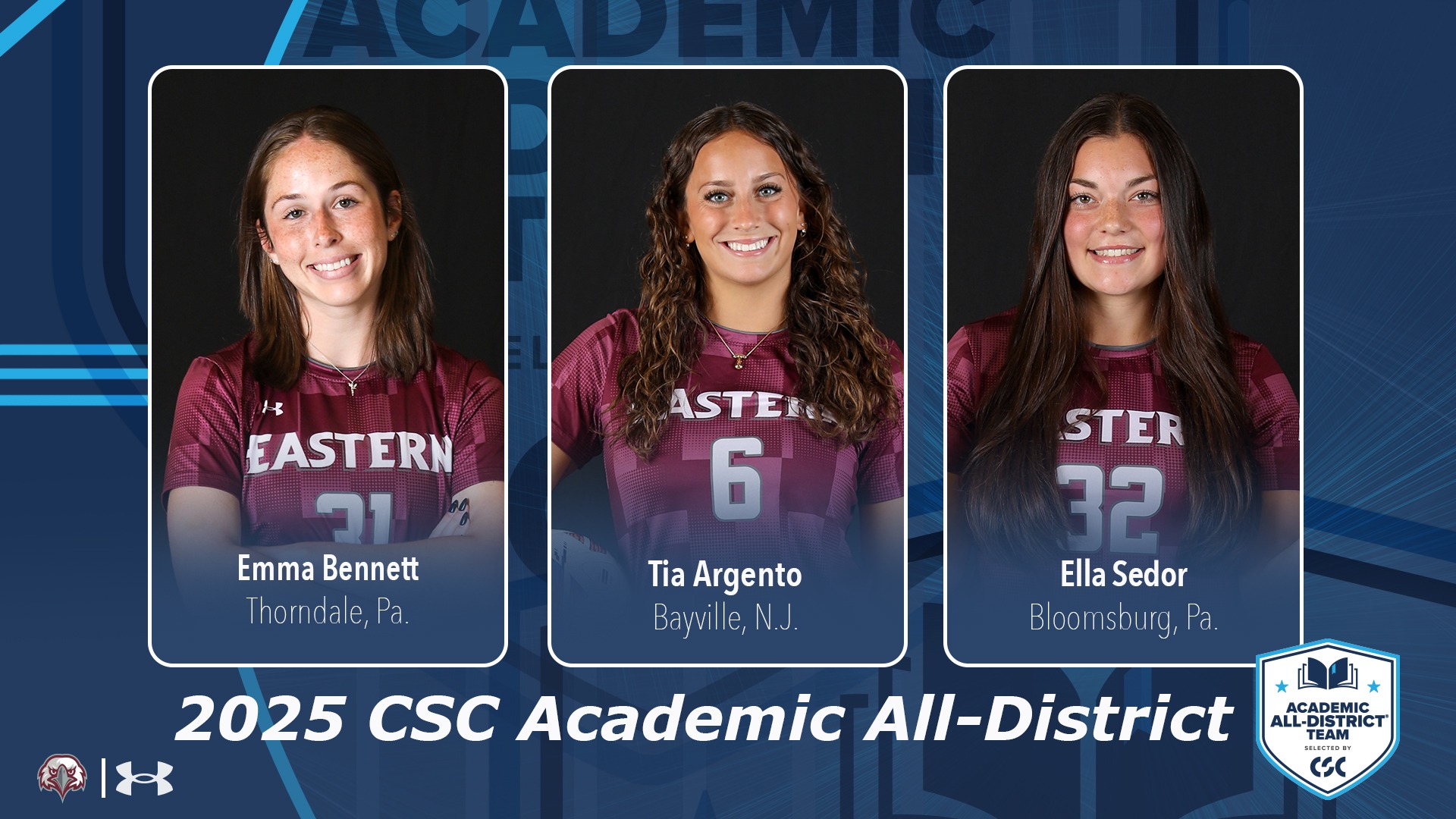 CSC Academic All-District WSOC