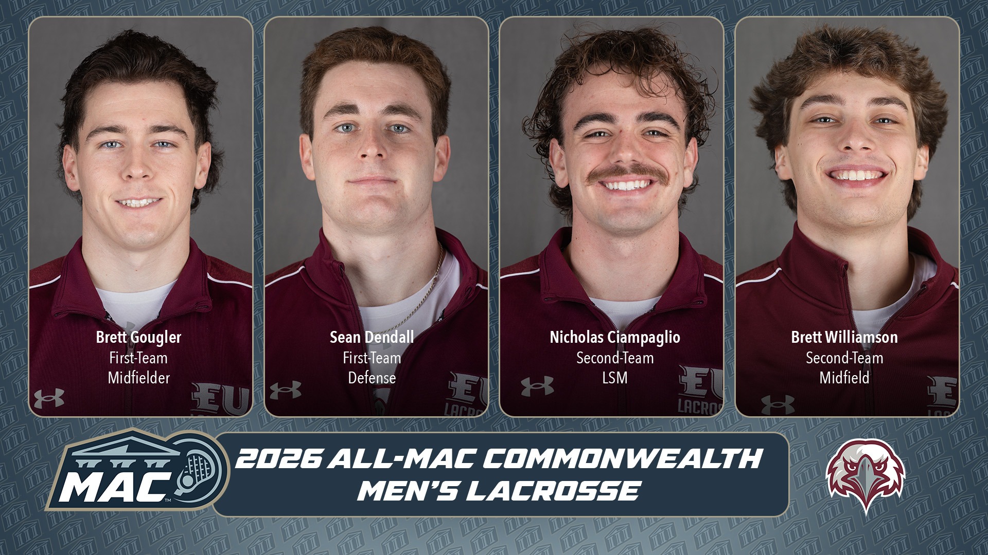 MLAX AC