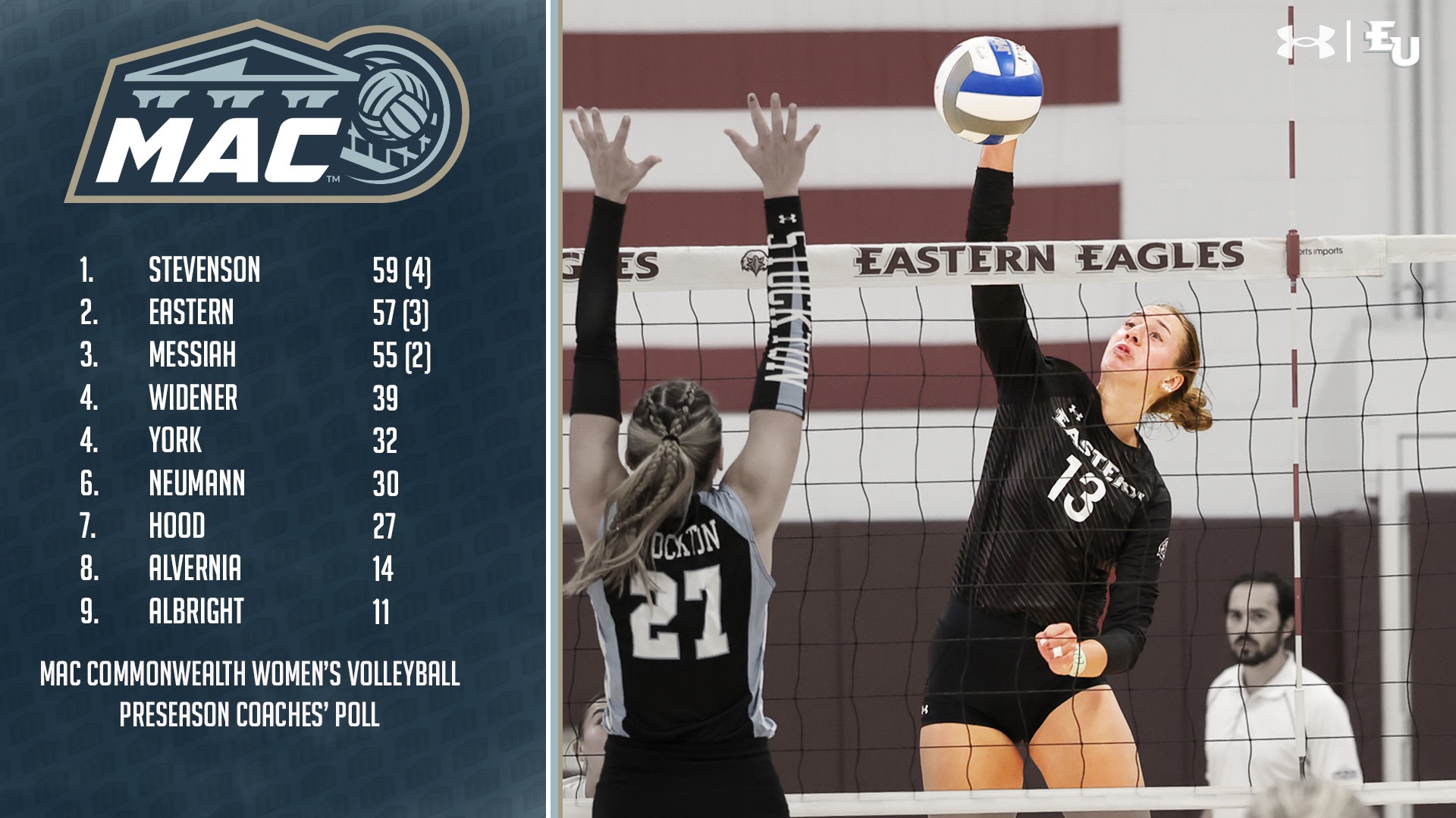 WVB preseason Poll 