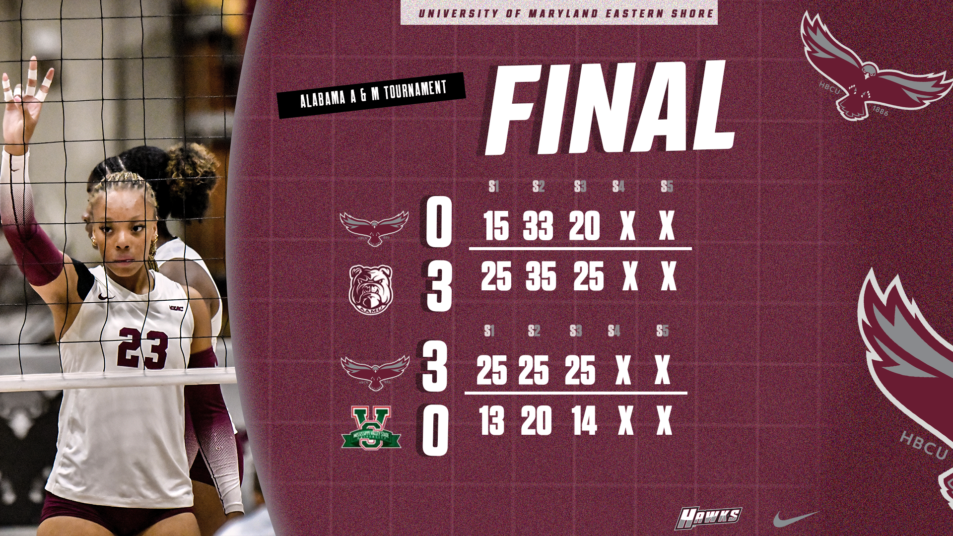 WVB final Day 1