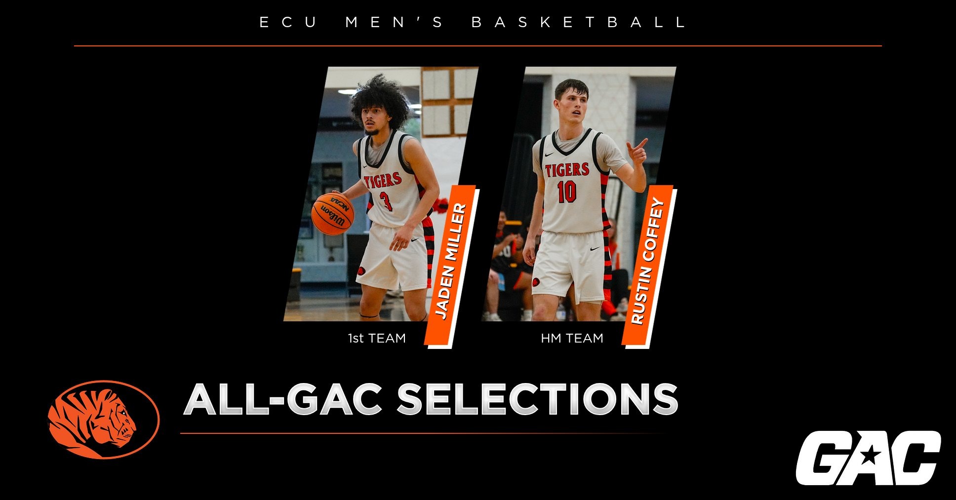 Miller, Coffey Earn All-GAC Honors