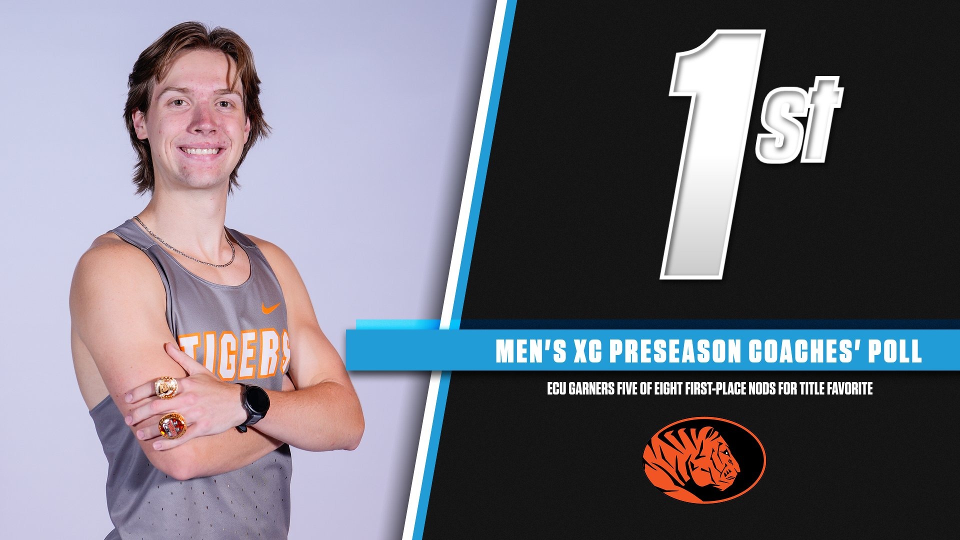 Men’s Cross Country Voted GAC Preseason Favorite 