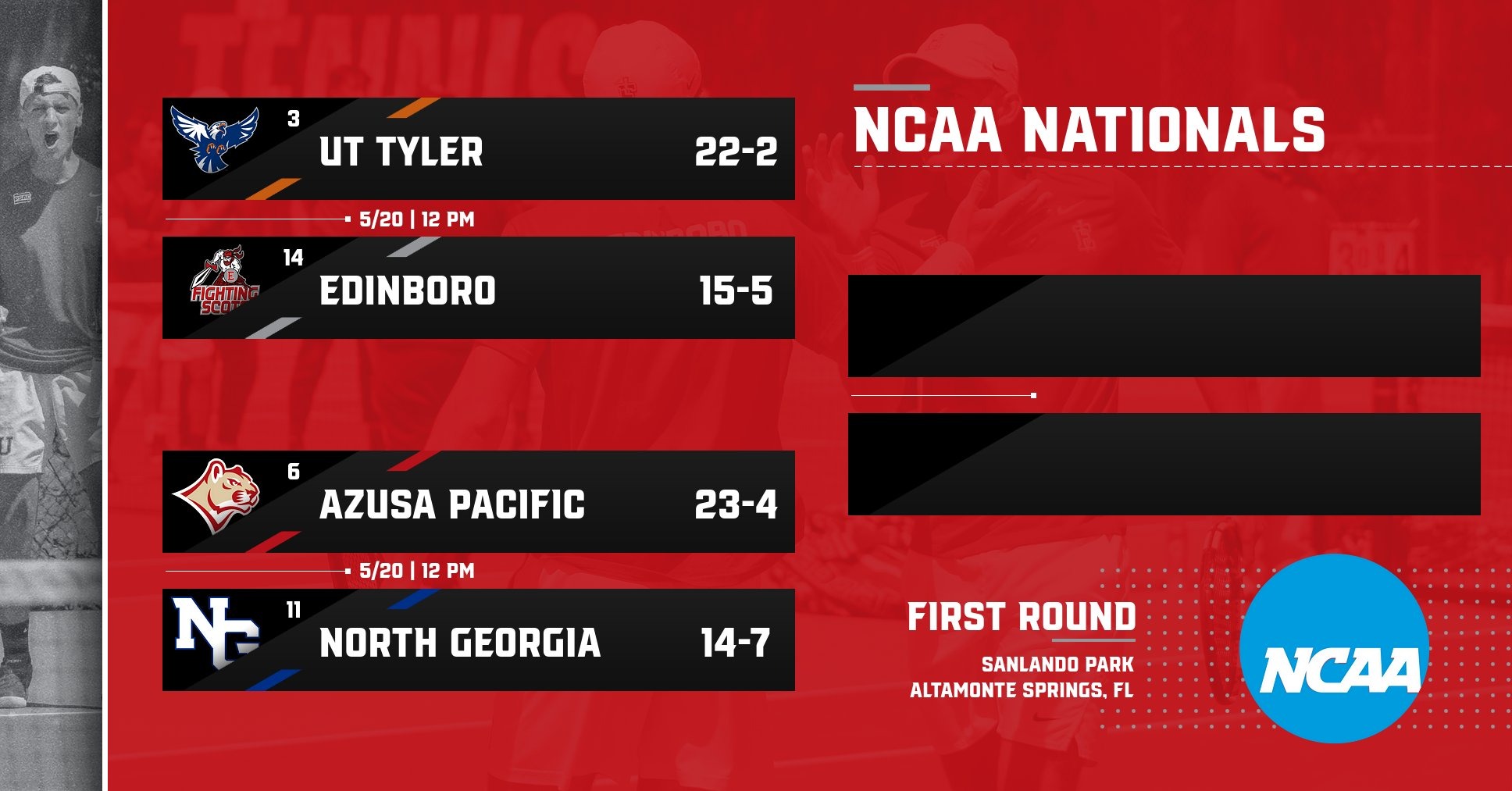 Tennis NCAA Bracket 2025