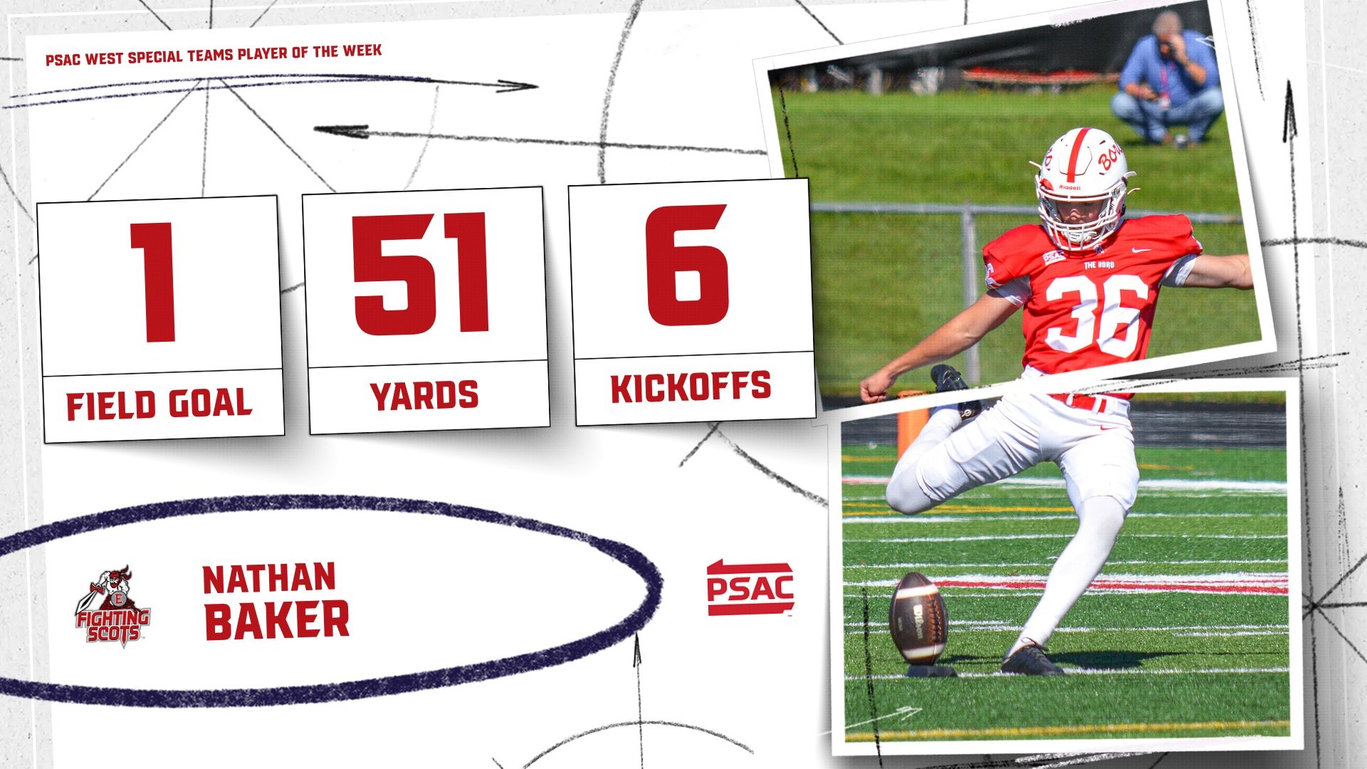 Nathan Baker Athlete of the Week Graphic