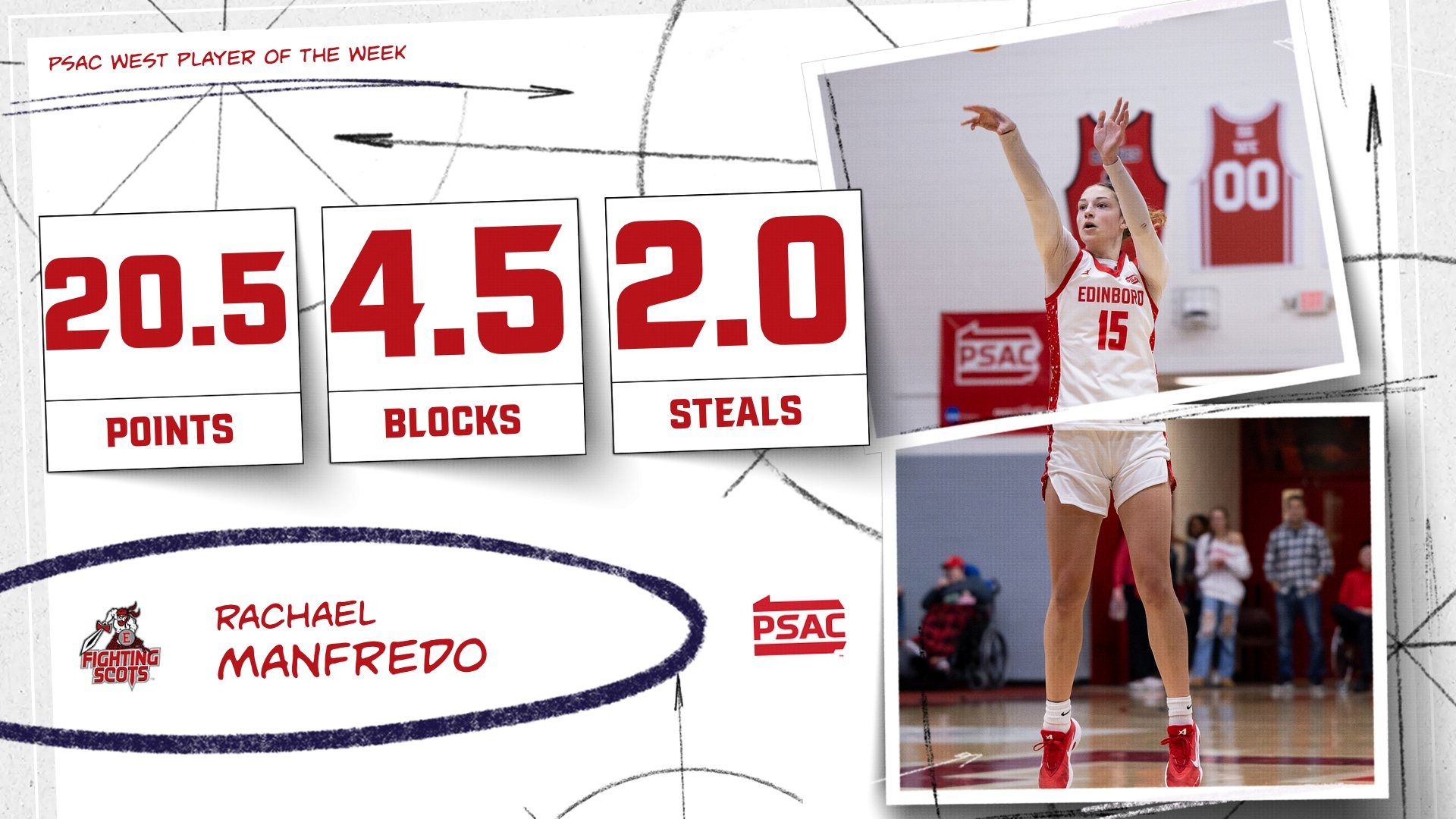 Manfredo AOW 2-16-26