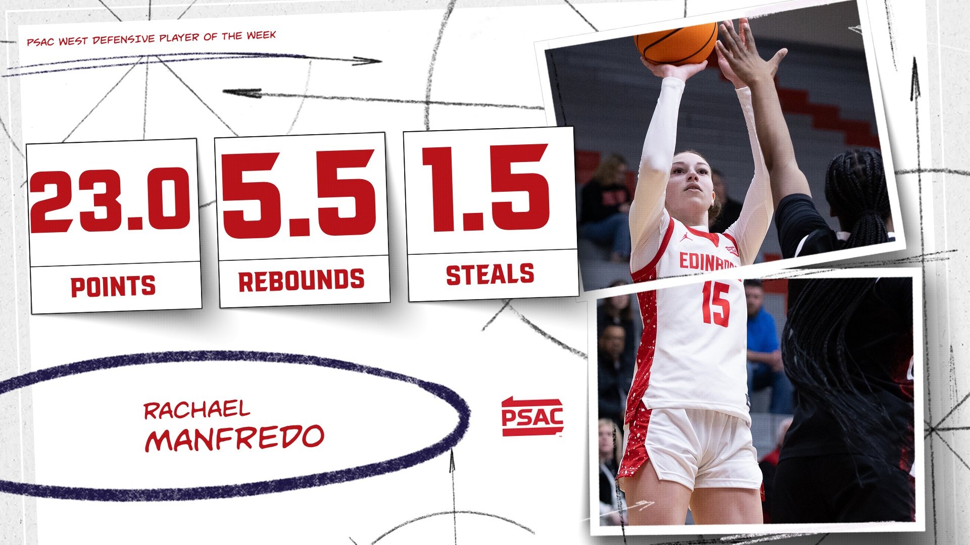 Manfredo DPOW 2-23-26