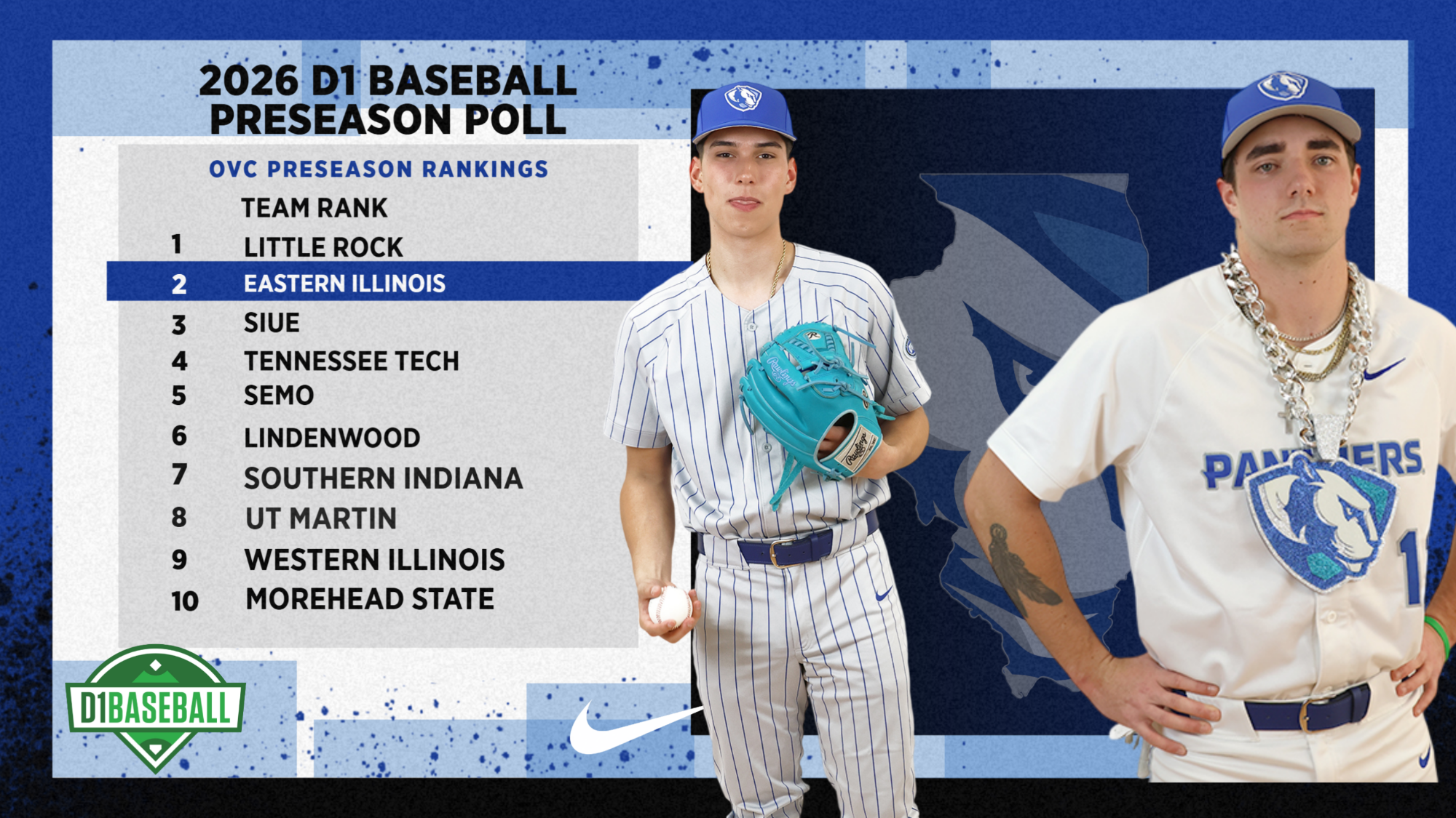 EIU D1 Baseball Preseason Poll