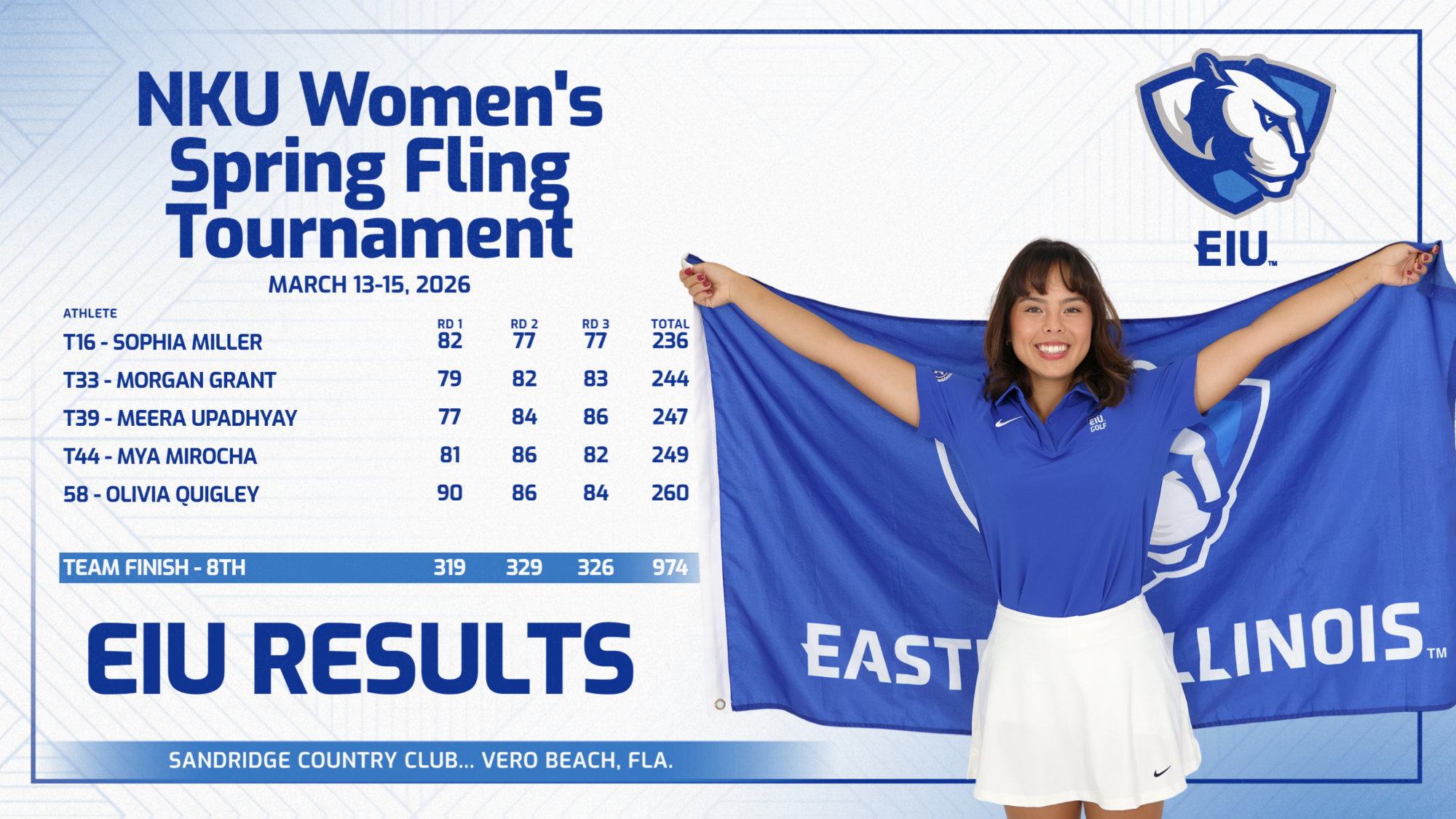 EIU Women's Golf Results At NKU Spring Fling - Sophia Miller pictured