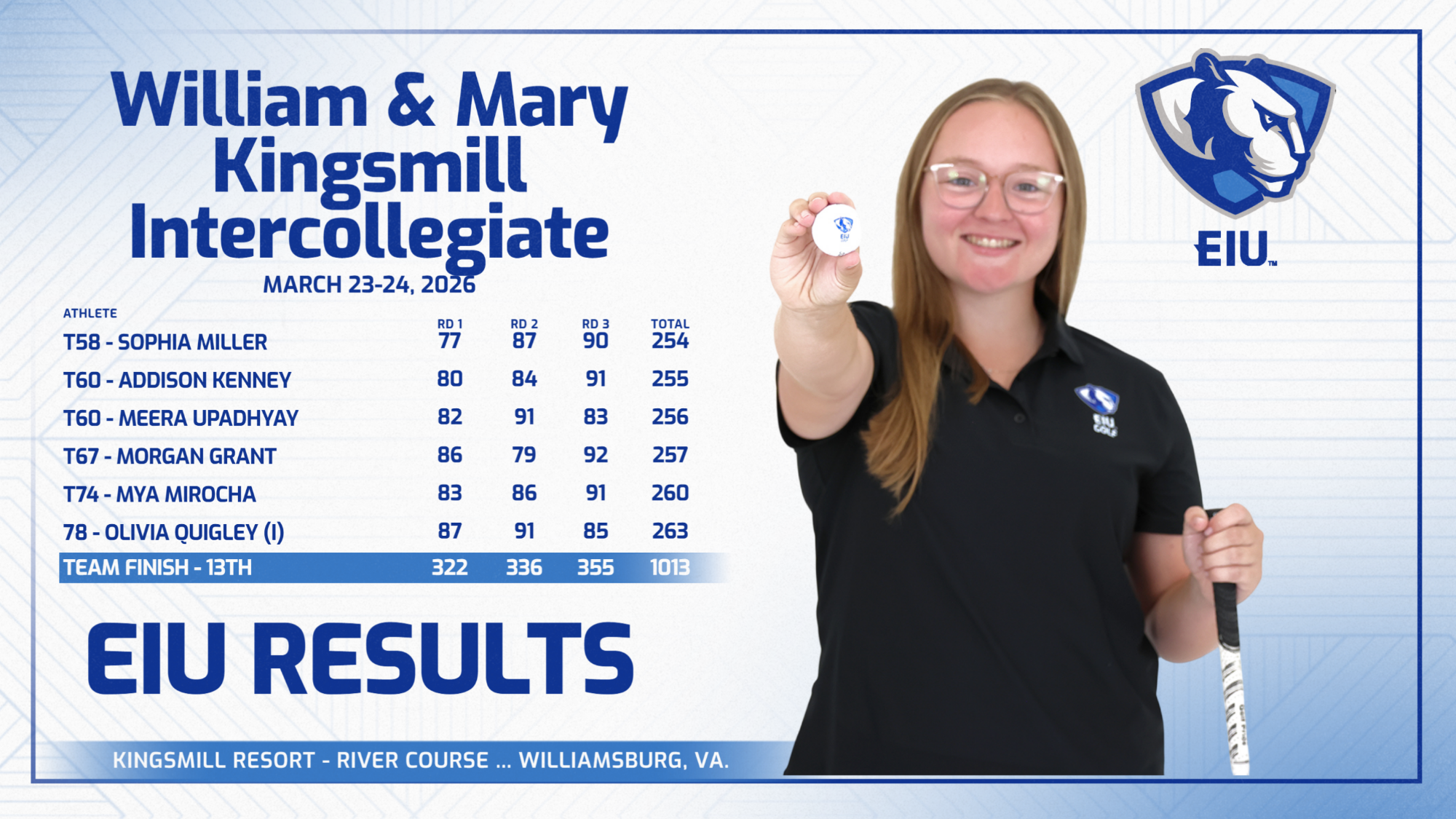 EIU women's golf wraps up play at the Kingsmill Intercollegiate - Addison Kenney featured