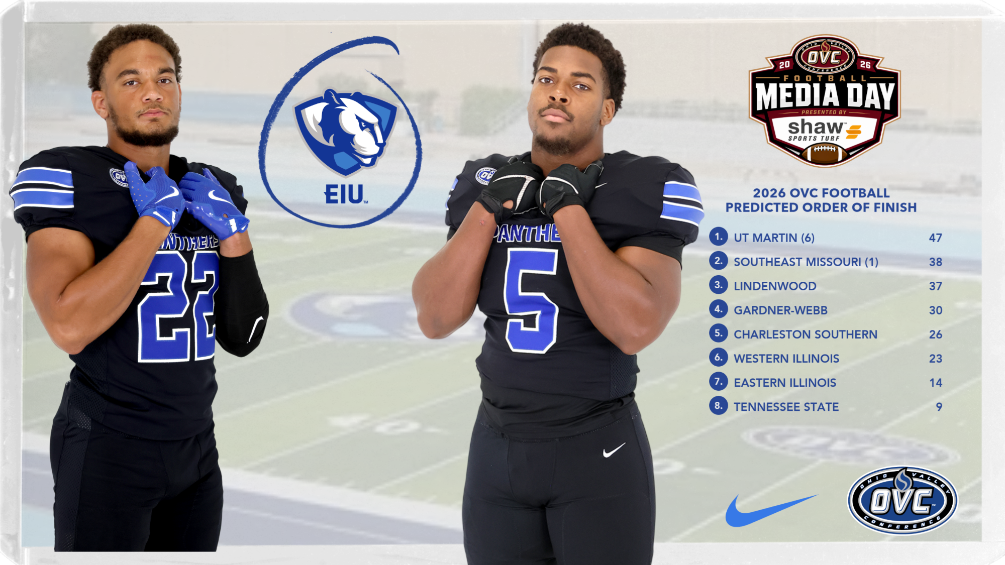 OVC Preseason Football Poll Released for 2026 - EIU picked to finish seventh