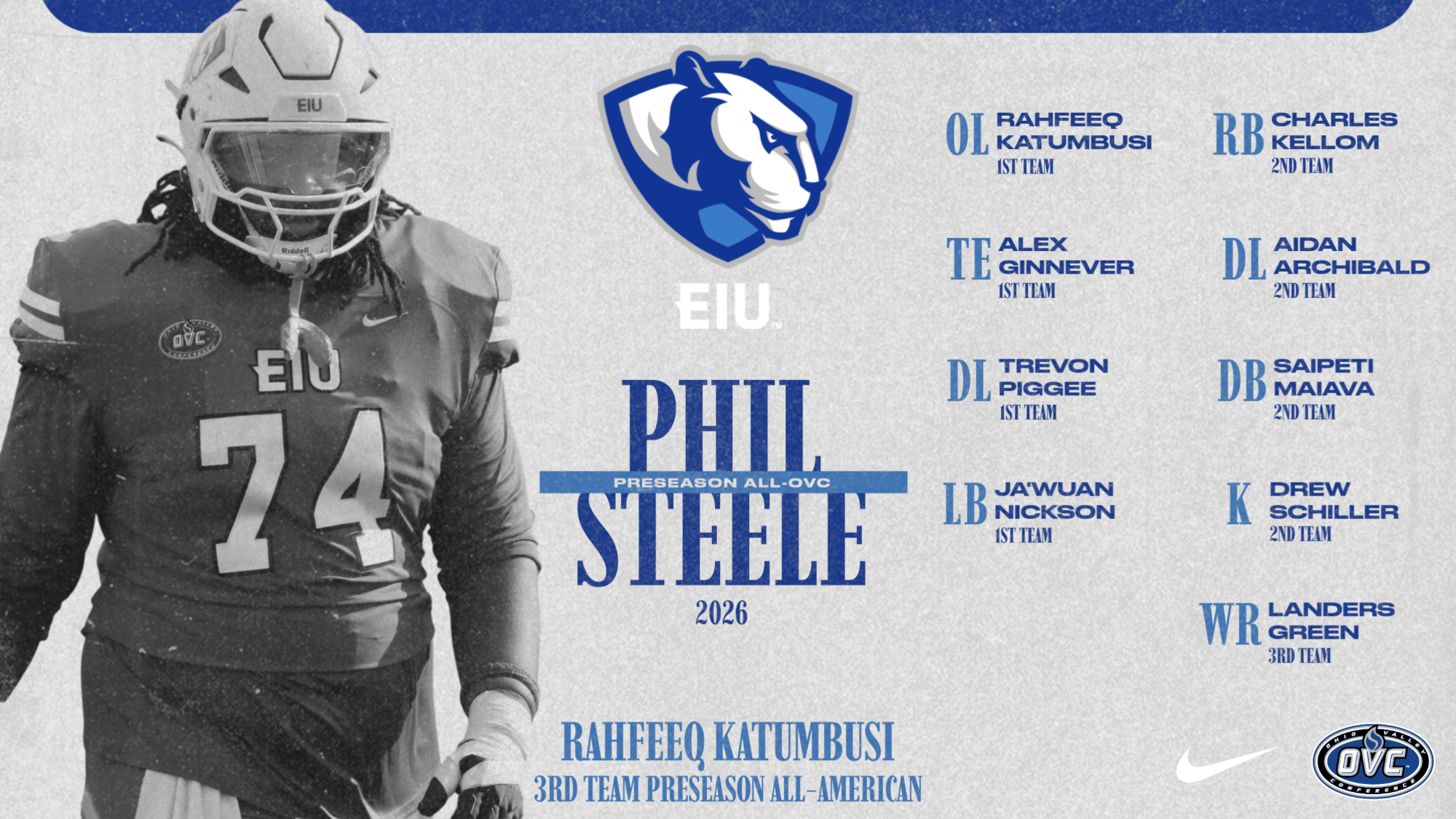 Nine players named to Phil Steele preseason All-OVC team, Rahfeeq Katumbusi named preseason All-American