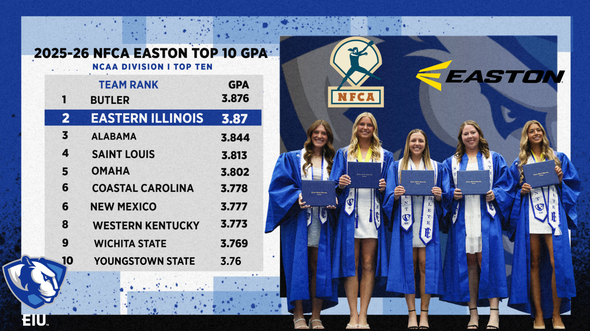 EIU Softball Ranks 2nd in the NCAA in Team GPA for 2025-26 year... pictured are seniors Marybeth Dyson, Lexie Griffin, Emily Konkel, Bryanna French and Karlie Mckenzie