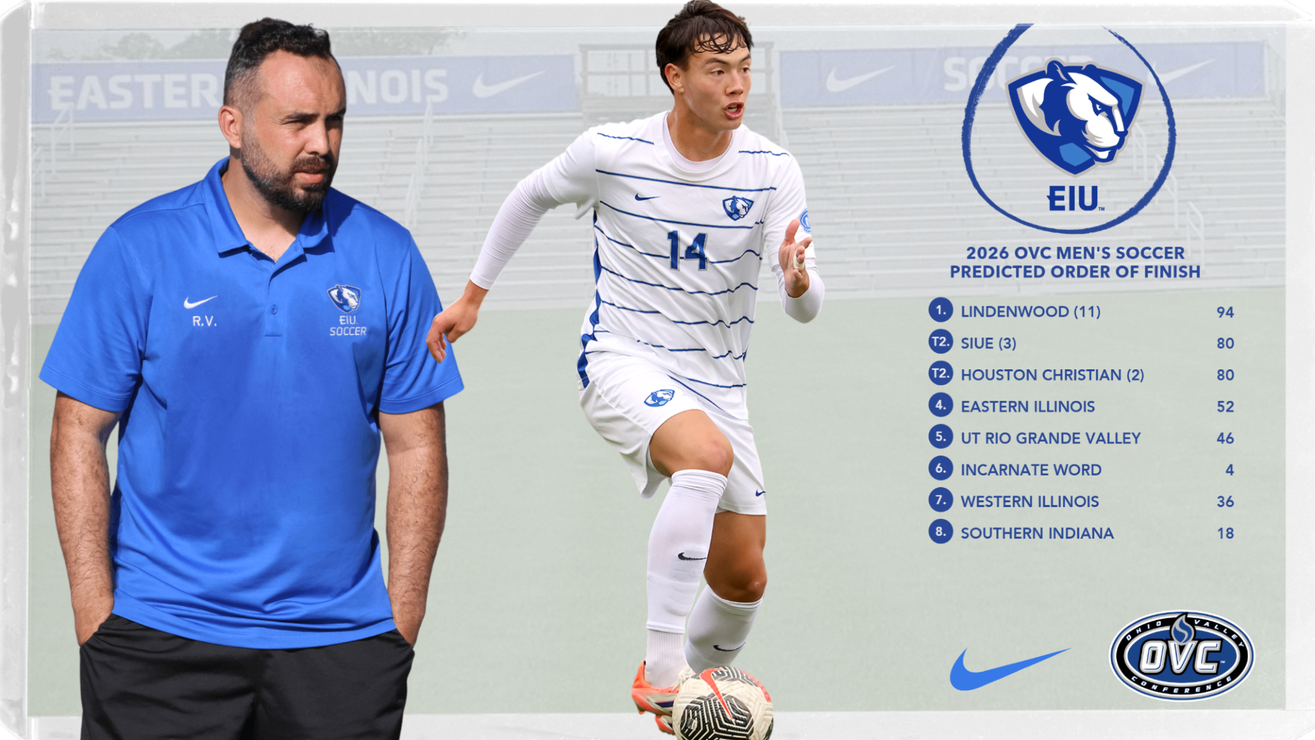 2026 Men's Soccer Preseason Poll 