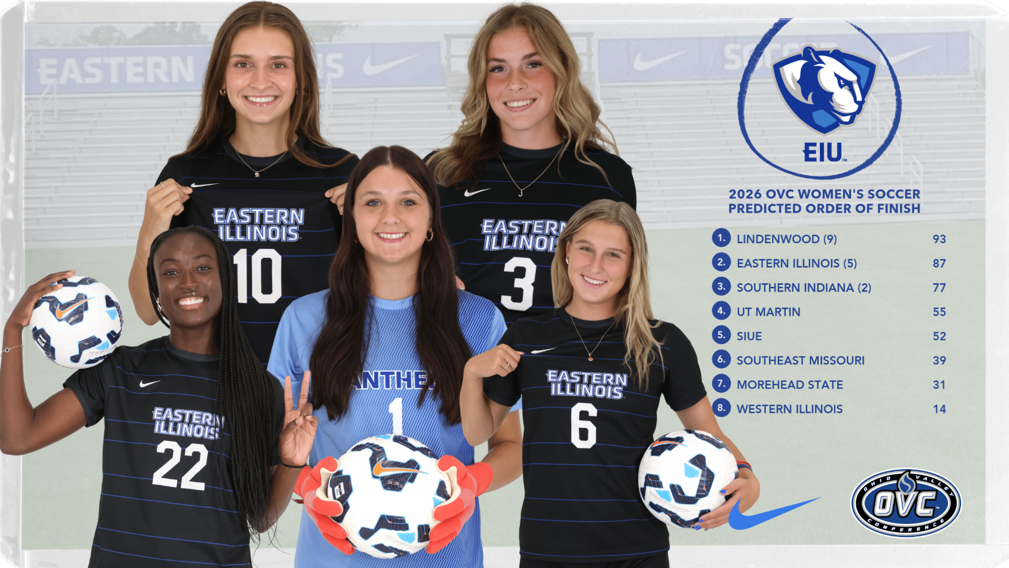 EIU Women's Soccer Picked Second in OVC Preseason Poll