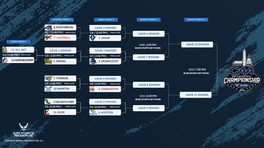 Men's Basketball: 2026 CAA Men's Basketball Championship Bracket