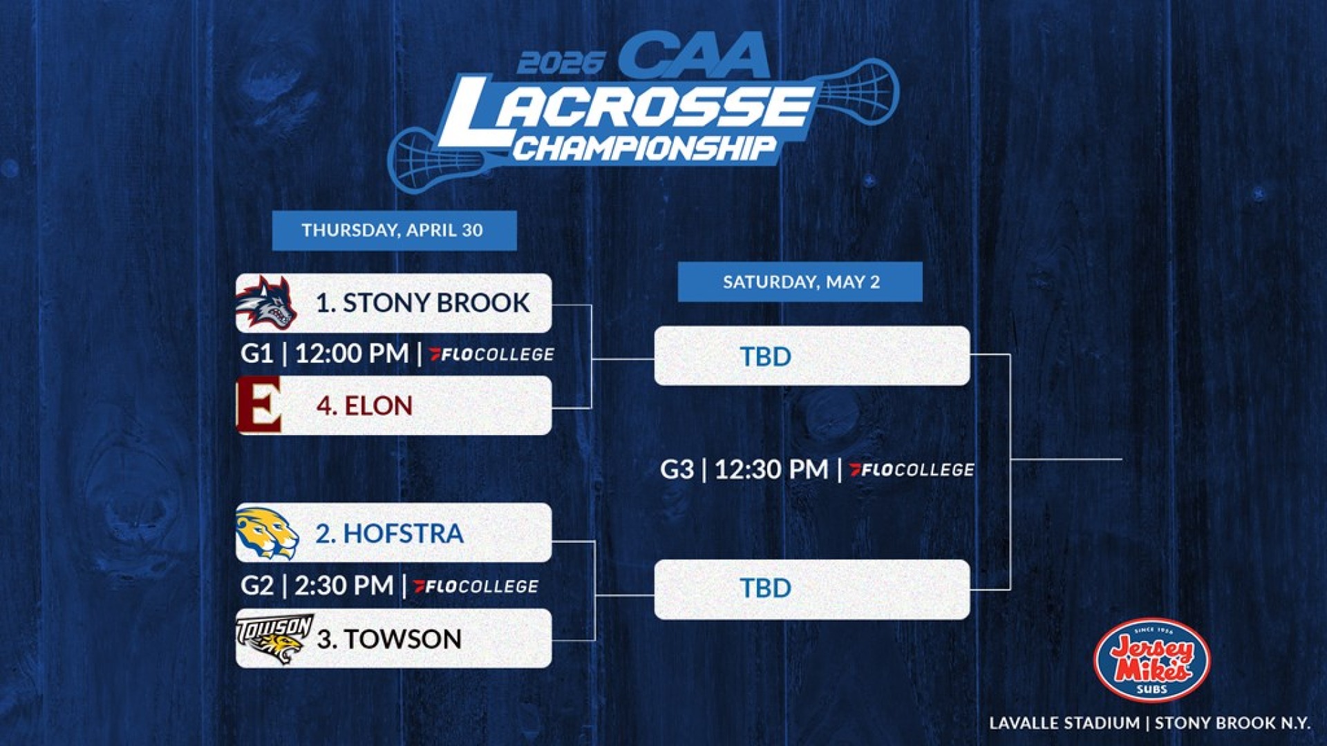 2026 CAA Women's Lacrosse Tournament Bracket