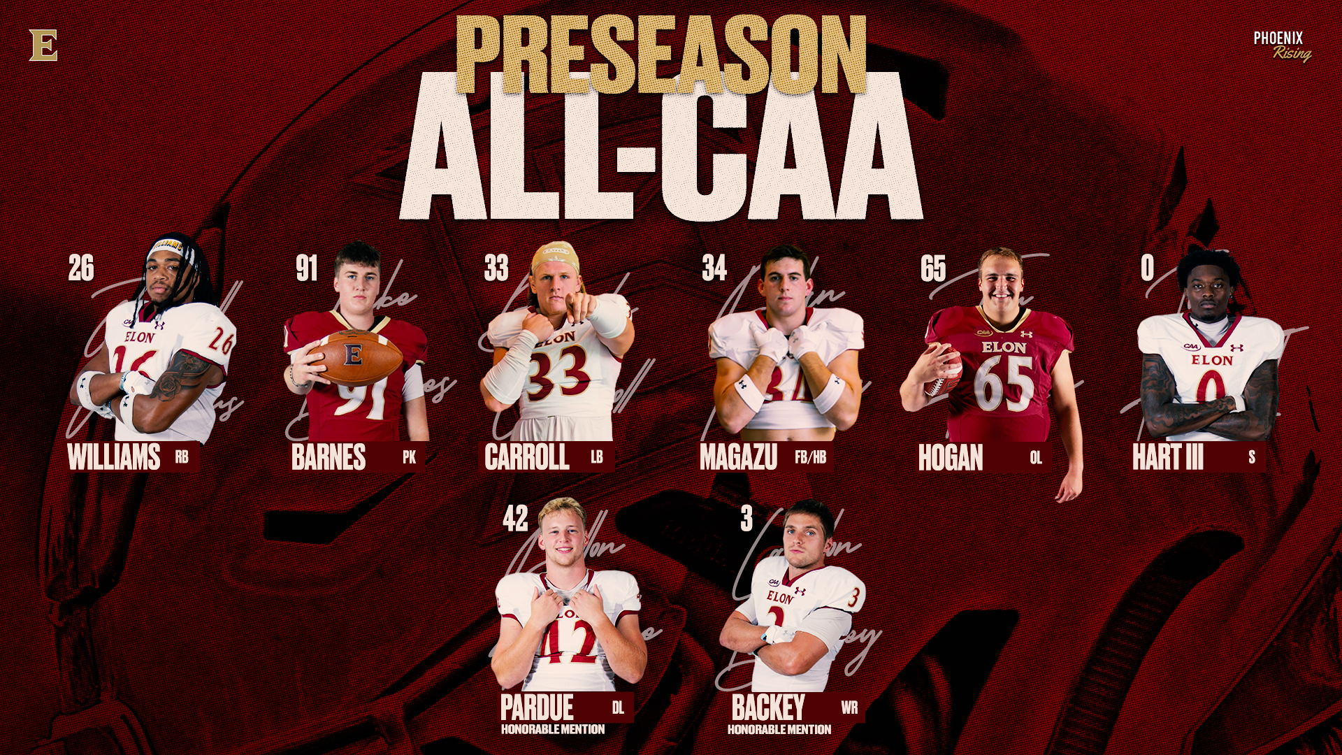 Elon Football Preseason CAA Graphic