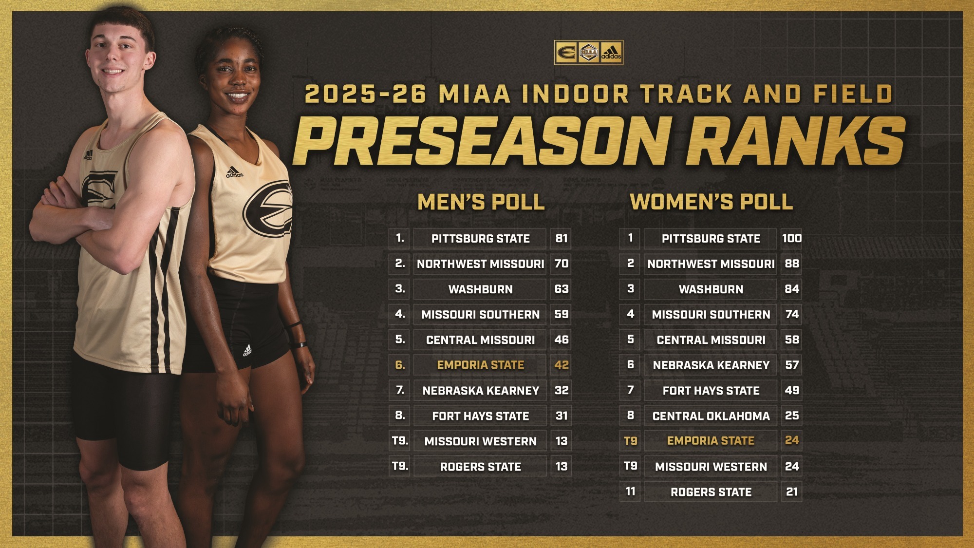 2025-26 MIAA Indoor Track & Field Preseason Poll Graphic