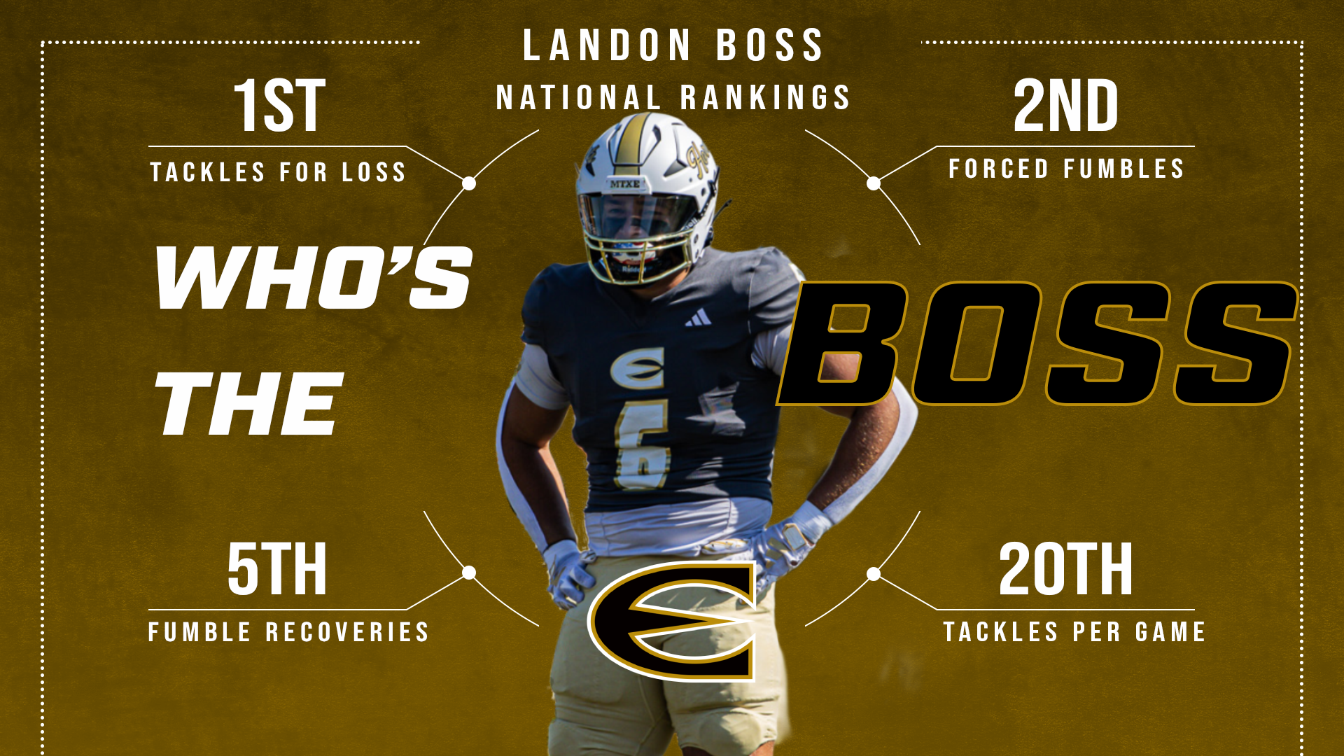 Who's The Boss Graphic for Landon Boss with national rankings