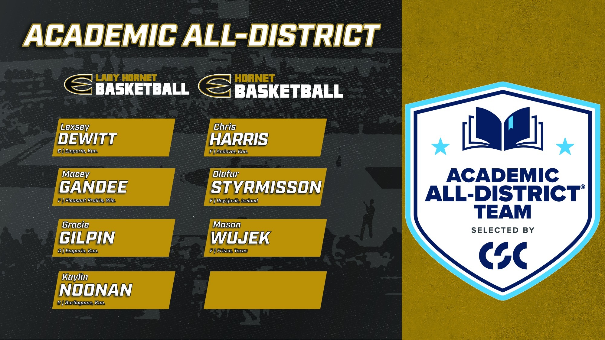 2025-26 Emporia State Basketball Academic All-District Graphic