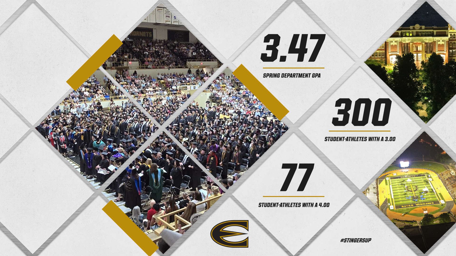 Graphic of 2026 Emporia State Athletics with 3.47 Department Wide GPA with 300 over 3.00 and 77 4.00 students