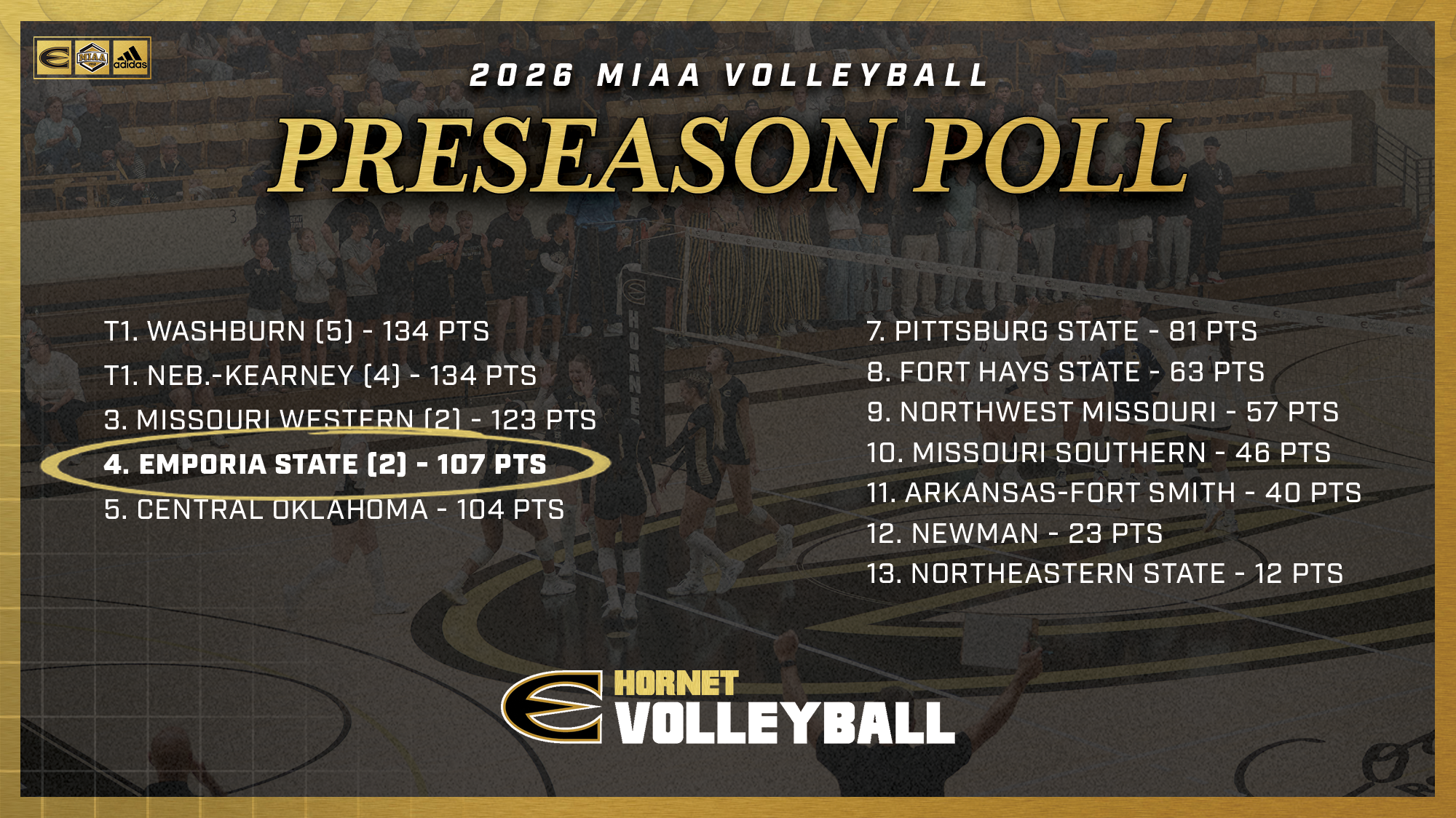 26 ESU VB MIAA Preseason Poll Graphic