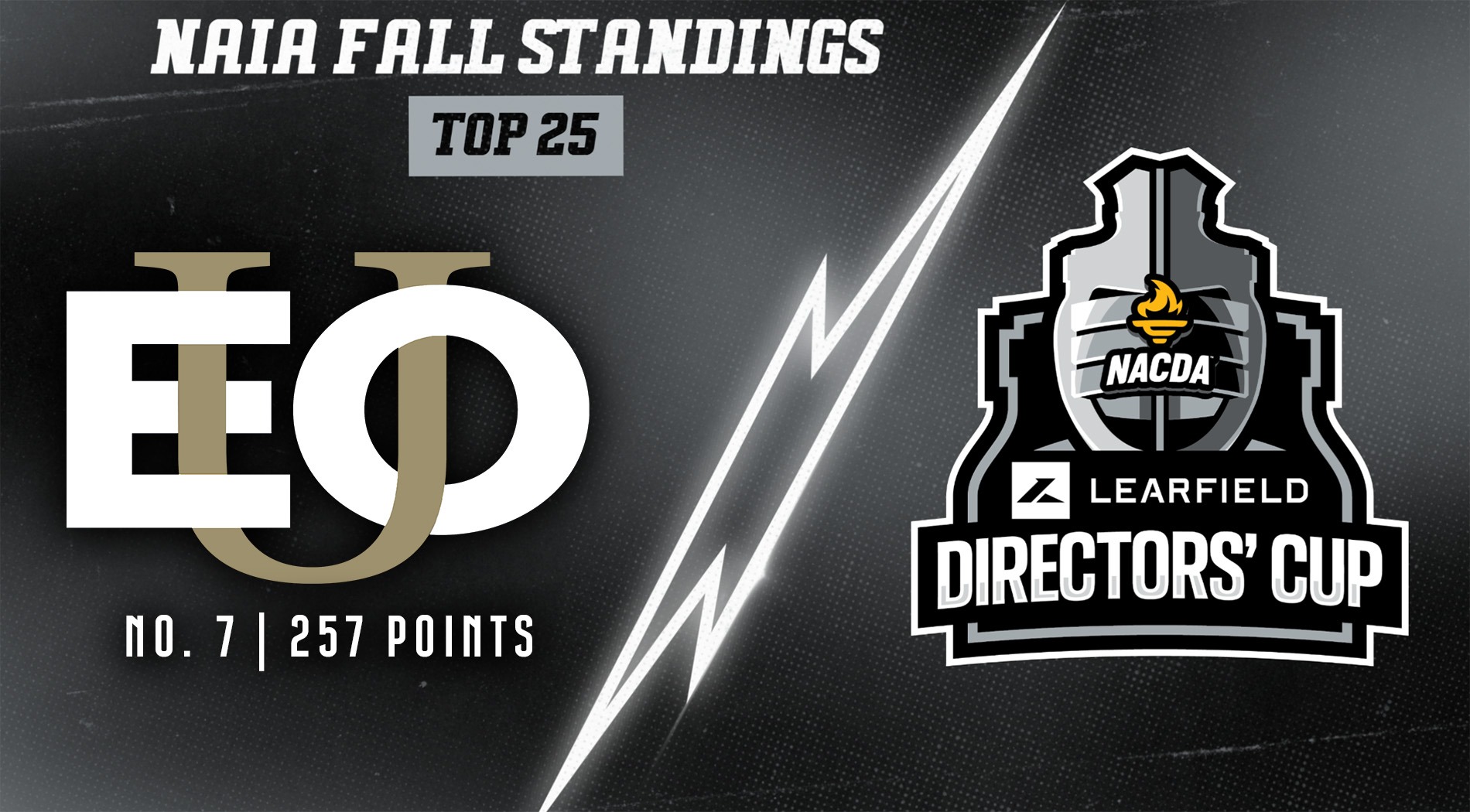 naia learfield fall standings