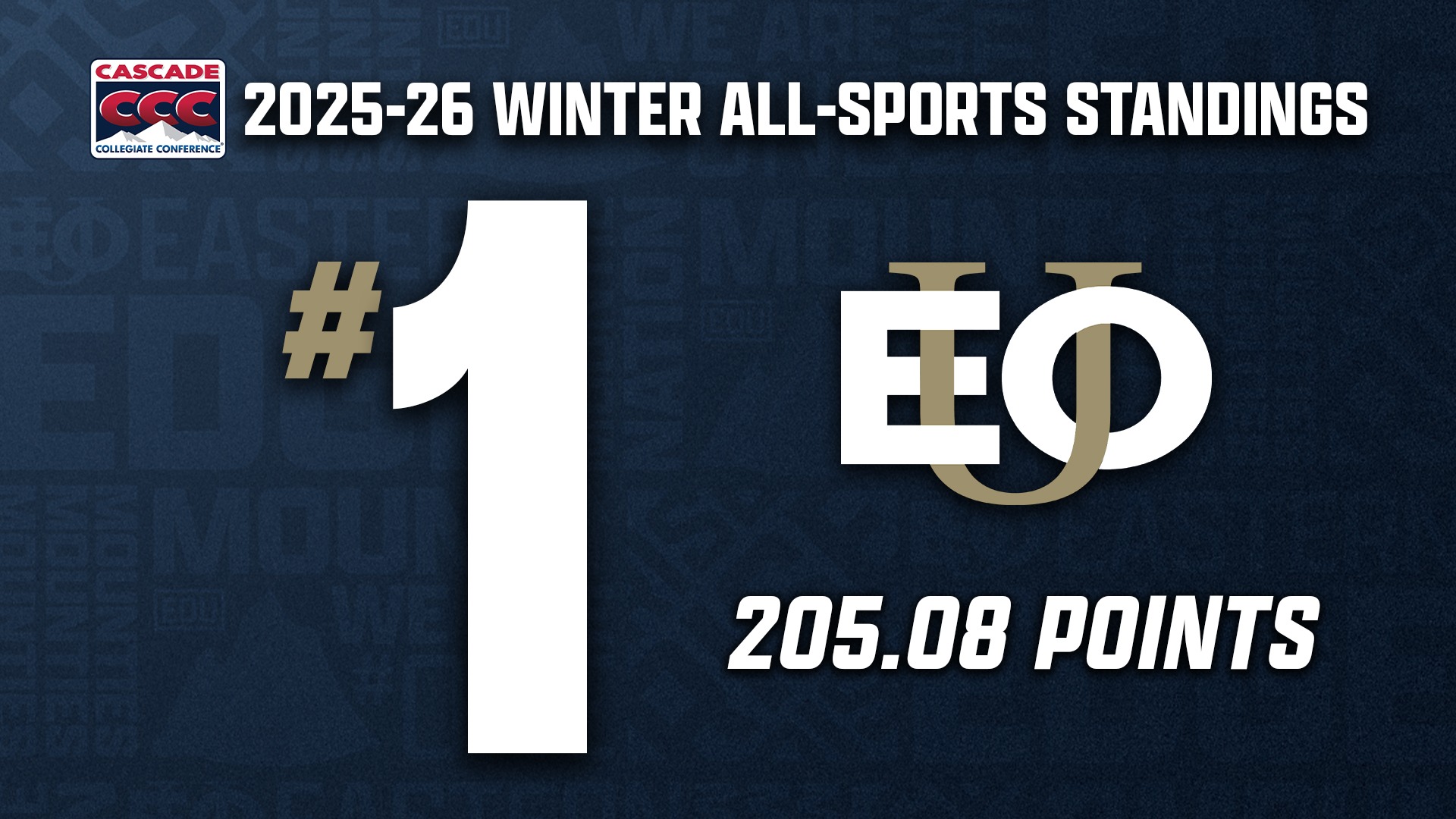 winter 26 ccc standings