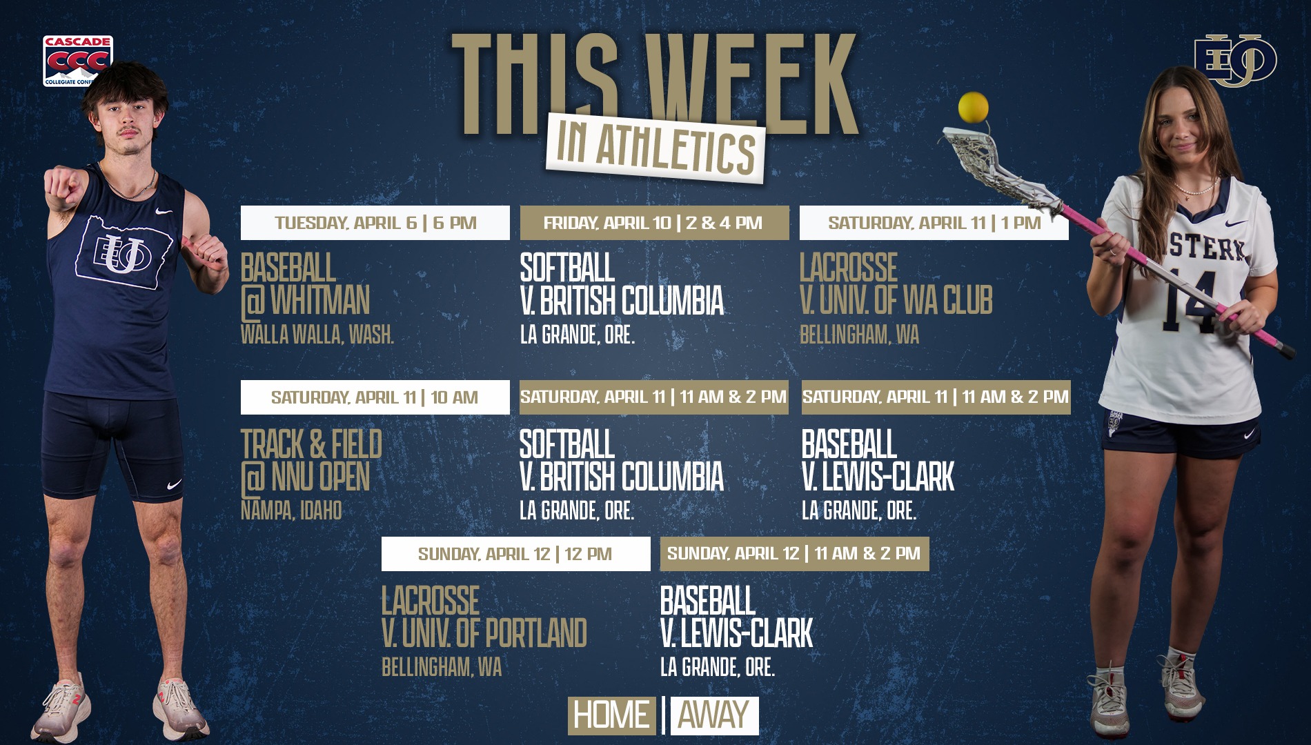 Graphic detailing the happenings in Eastern Oregon Athletics