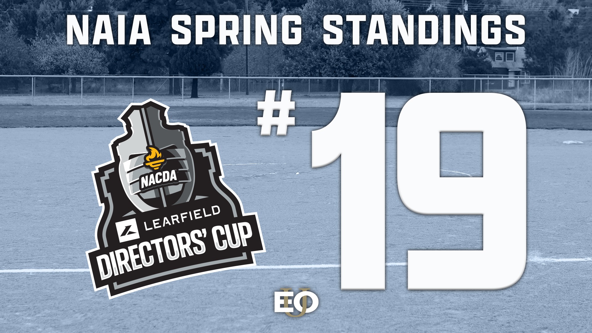 19th place EOU Learfield Finish