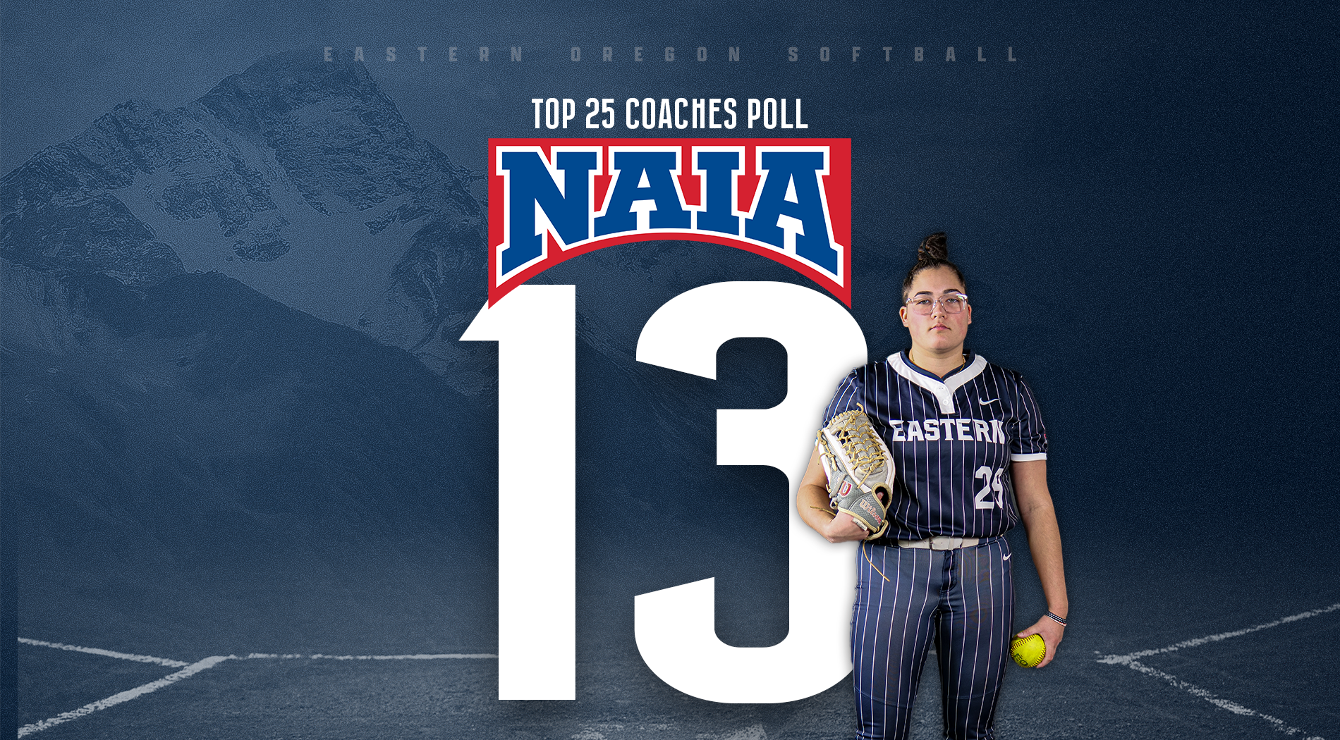 Final Postseason Rankings
