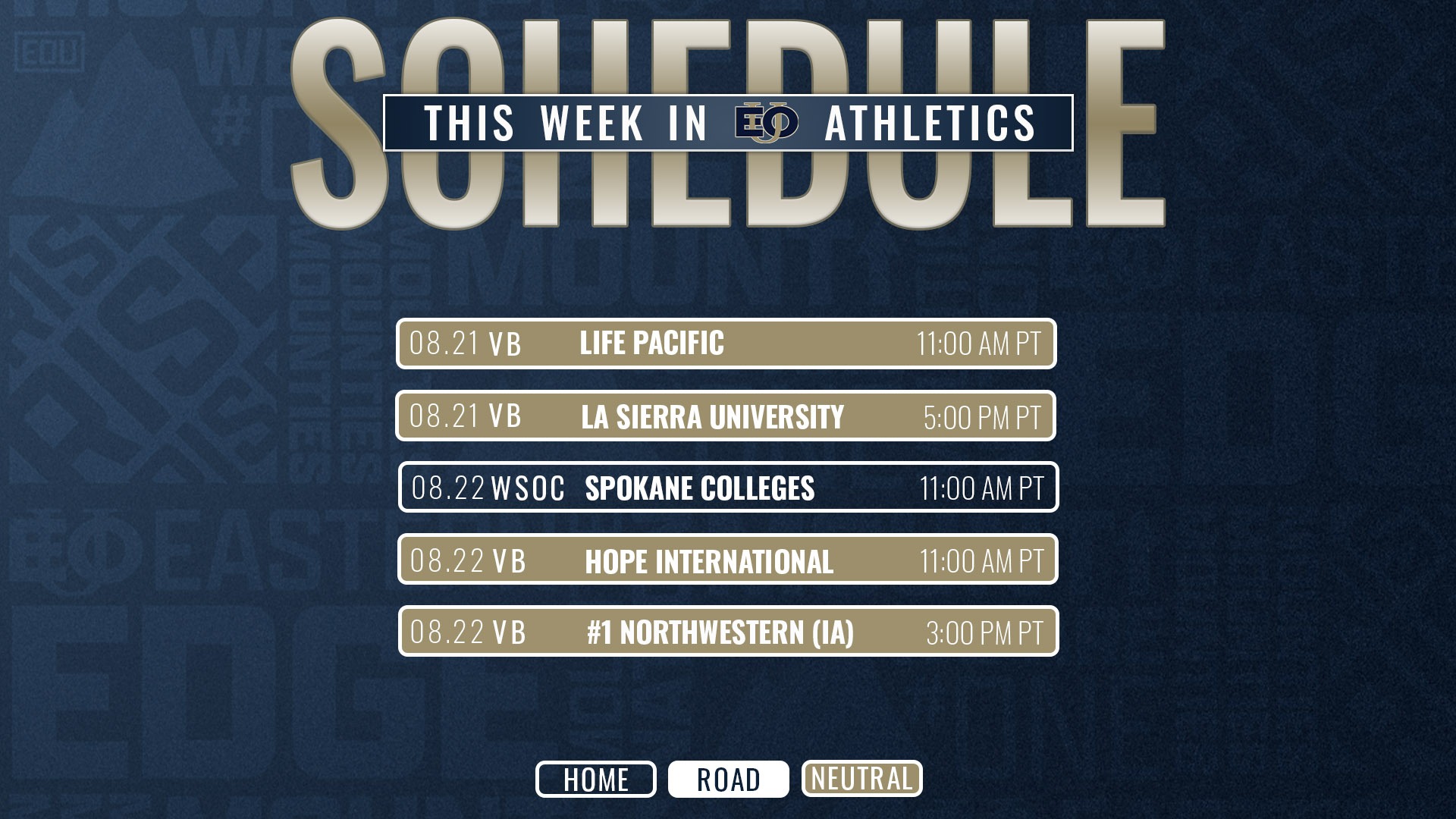 This Week in Athletics Aug.17- 23rd