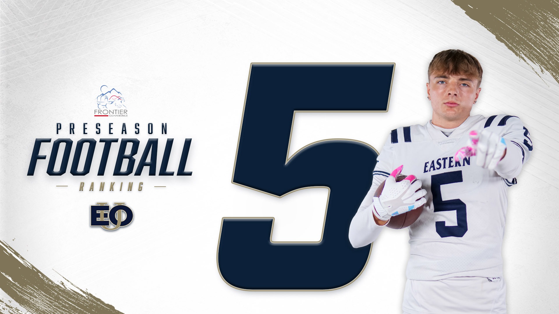 Football 2026 Preseason Coaches' Poll 