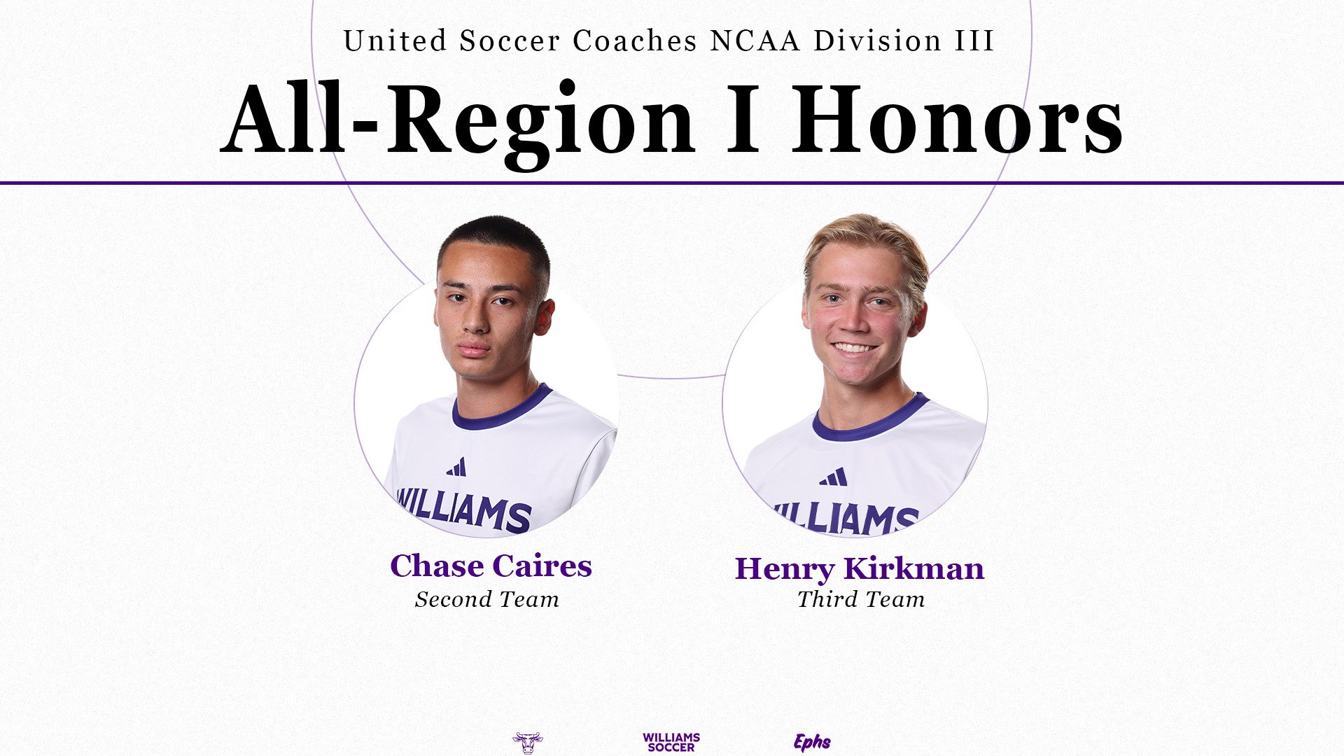 Men's Soccer All-Region 12-3-25