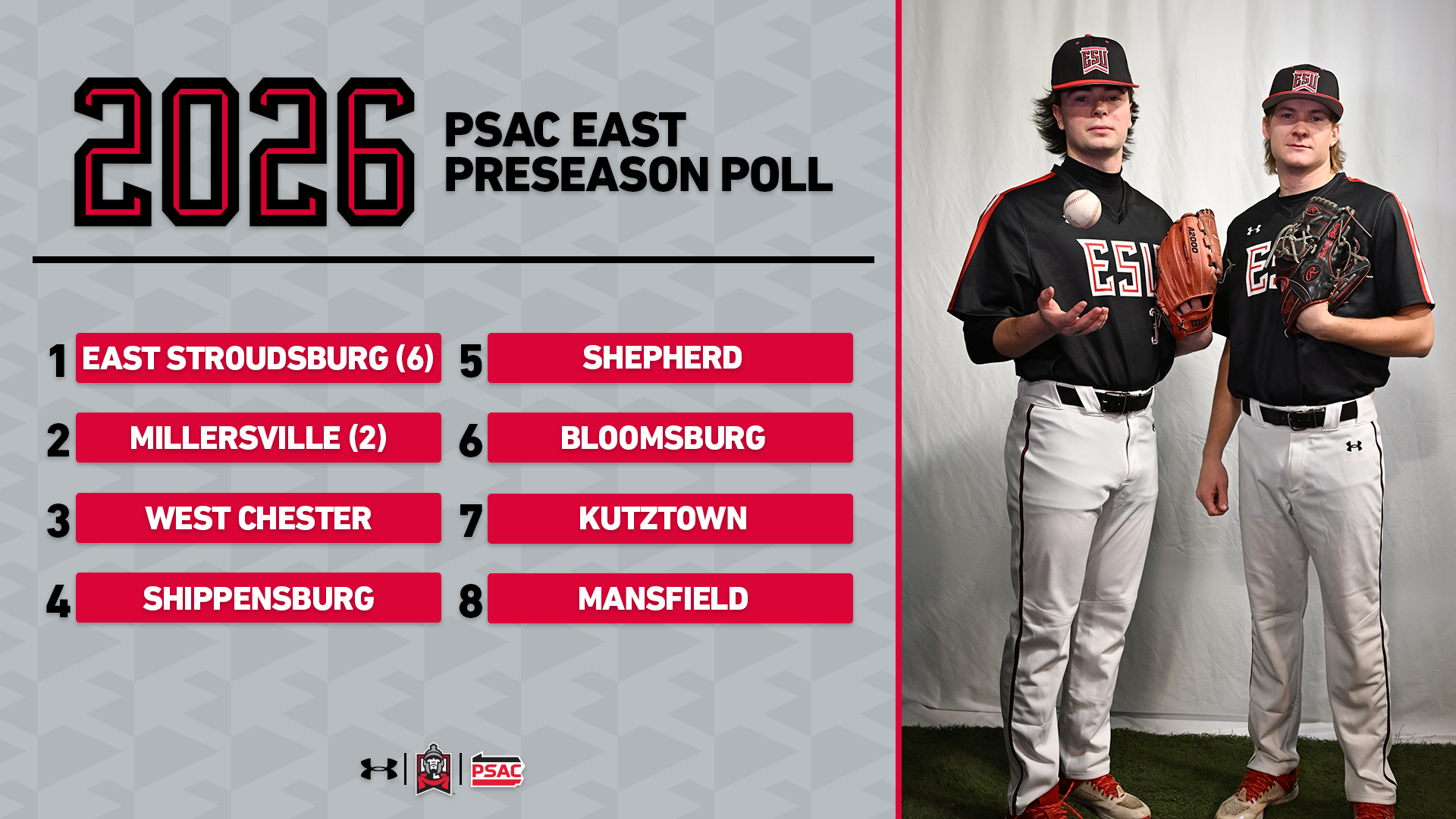 BB PRESEASON PSAC GRAPHIC POLL