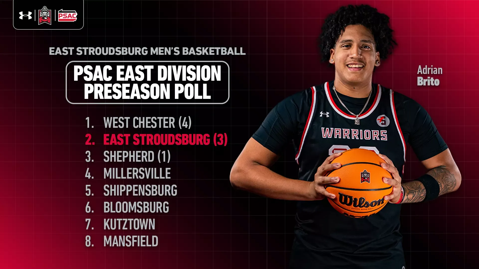 2627MBB-PSACPreseasonPollStory