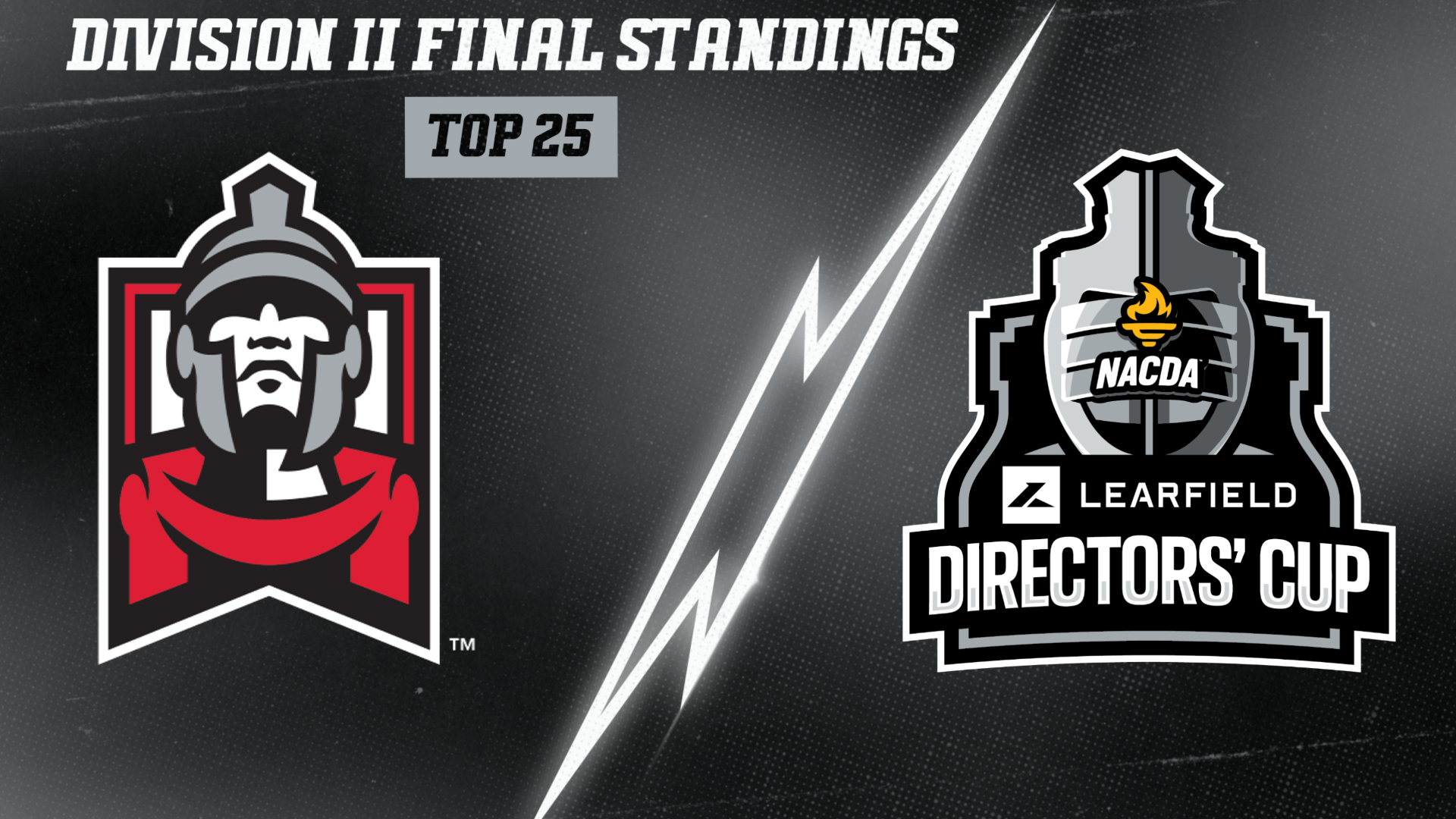 Learfield Directors' Cup 2025-26 Final Standings