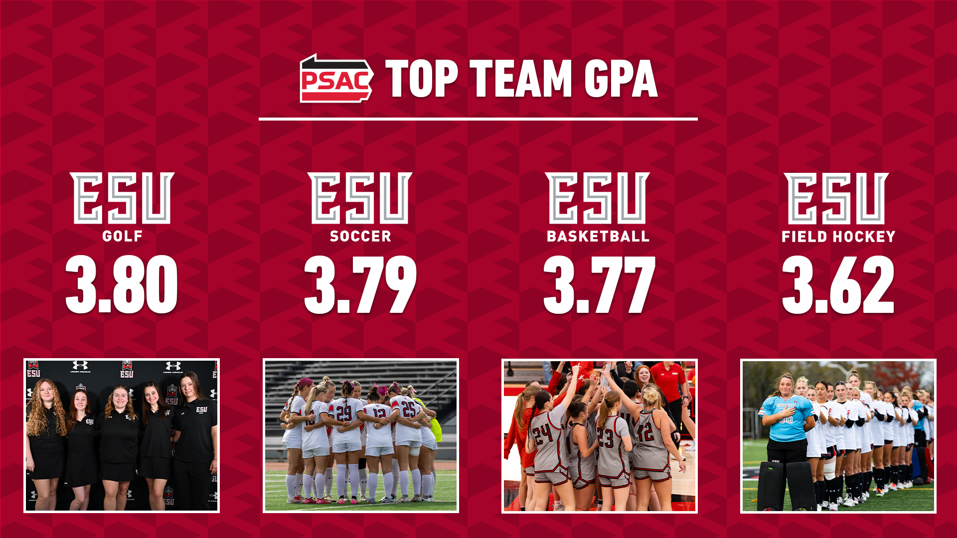 PSAC Top Team
