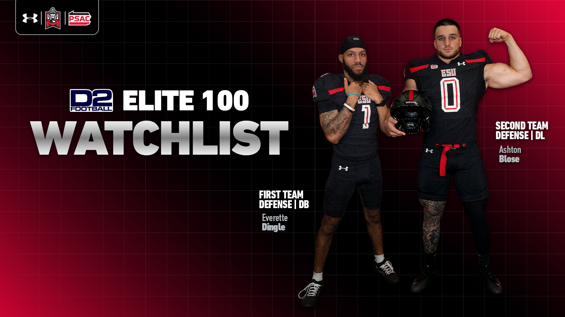 D2Football.com Elite 100 Watch List: Everette Dingle and Ashton Blose