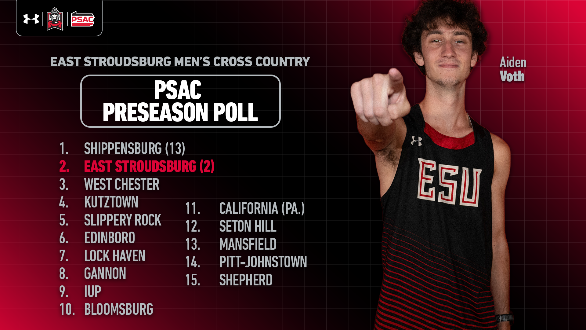 26MXC PSAC Preseason Poll Graphic